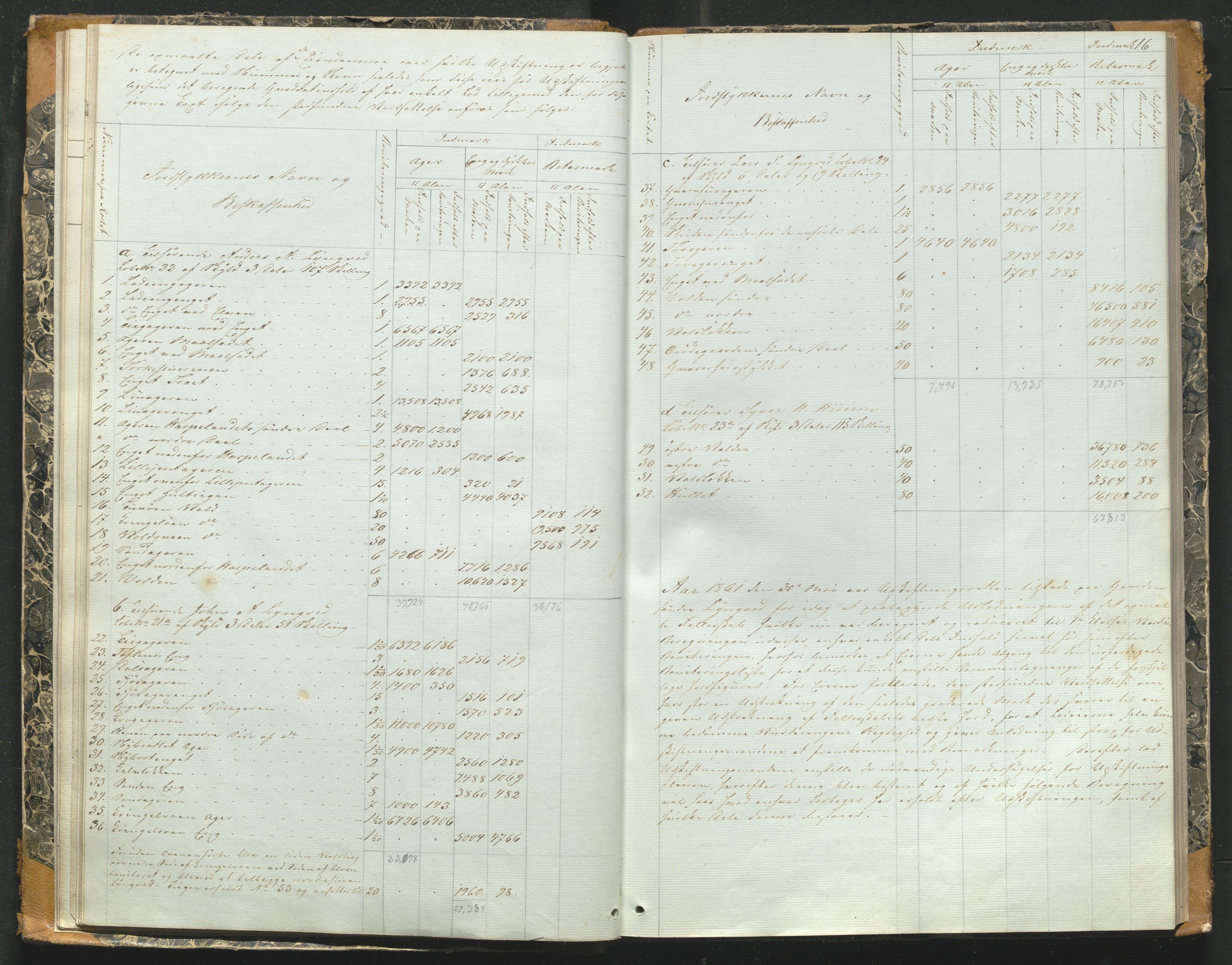 Utskiftningsformannen i Oppland fylke, AV/SAH-JORDSKIFTEO-001/H/Hd/Hdg/L0001/0002: Forhandlingsprotokoller / Forhandlingsprotokoll - Gudbrandsdalen, 1860-1861, p. 16