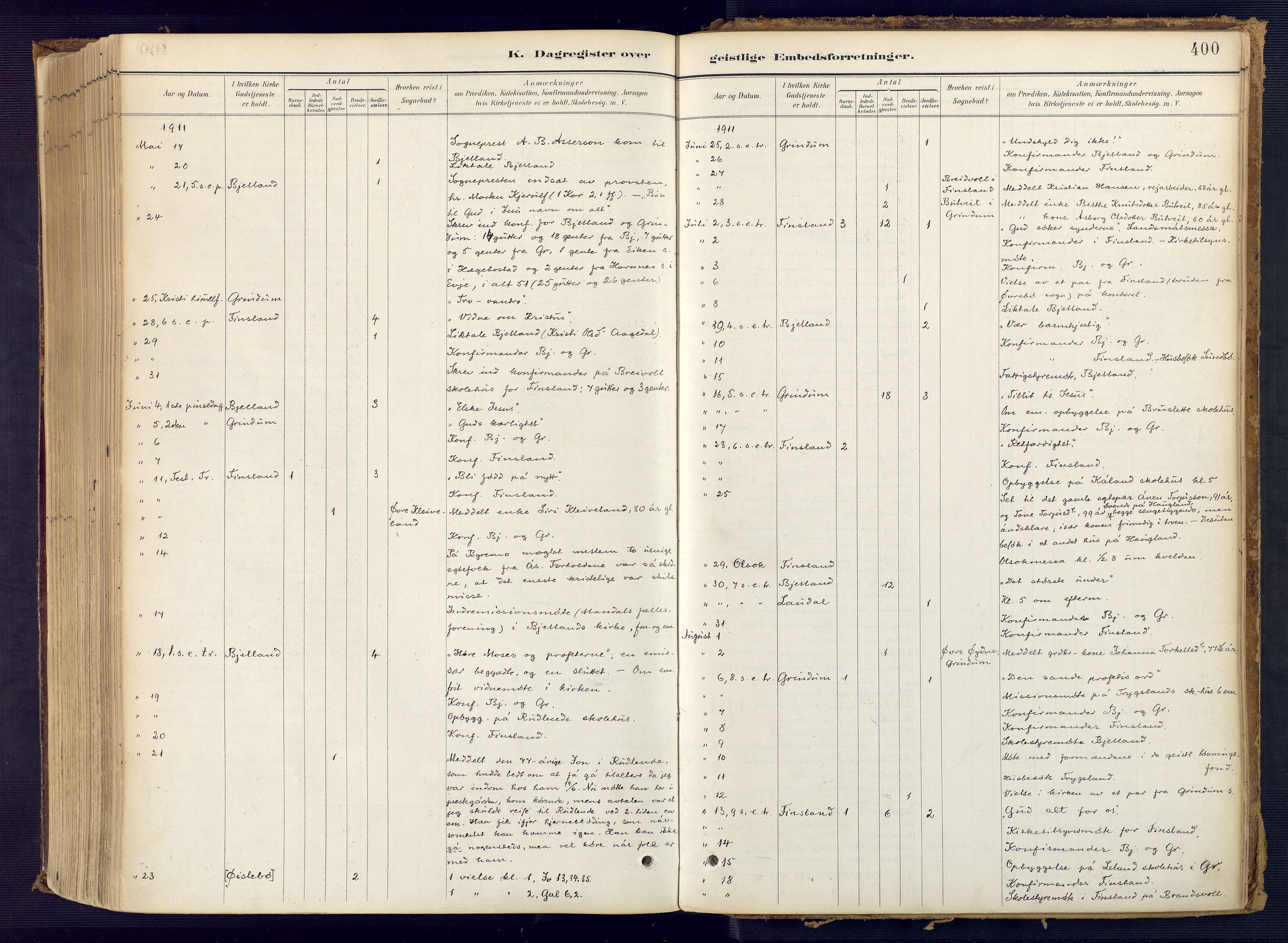 Bjelland sokneprestkontor, AV/SAK-1111-0005/F/Fa/Faa/L0004: Parish register (official) no. A 4, 1887-1923, p. 400