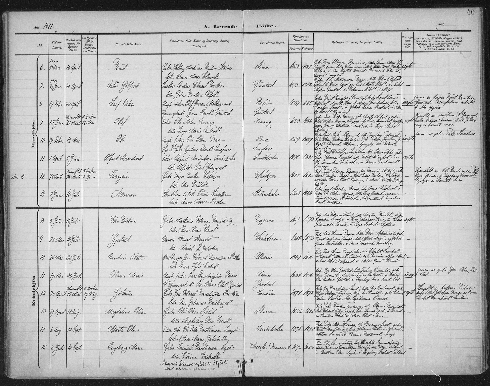 Ministerialprotokoller, klokkerbøker og fødselsregistre - Møre og Romsdal, SAT/A-1454/570/L0833: Parish register (official) no. 570A07, 1901-1914, p. 40