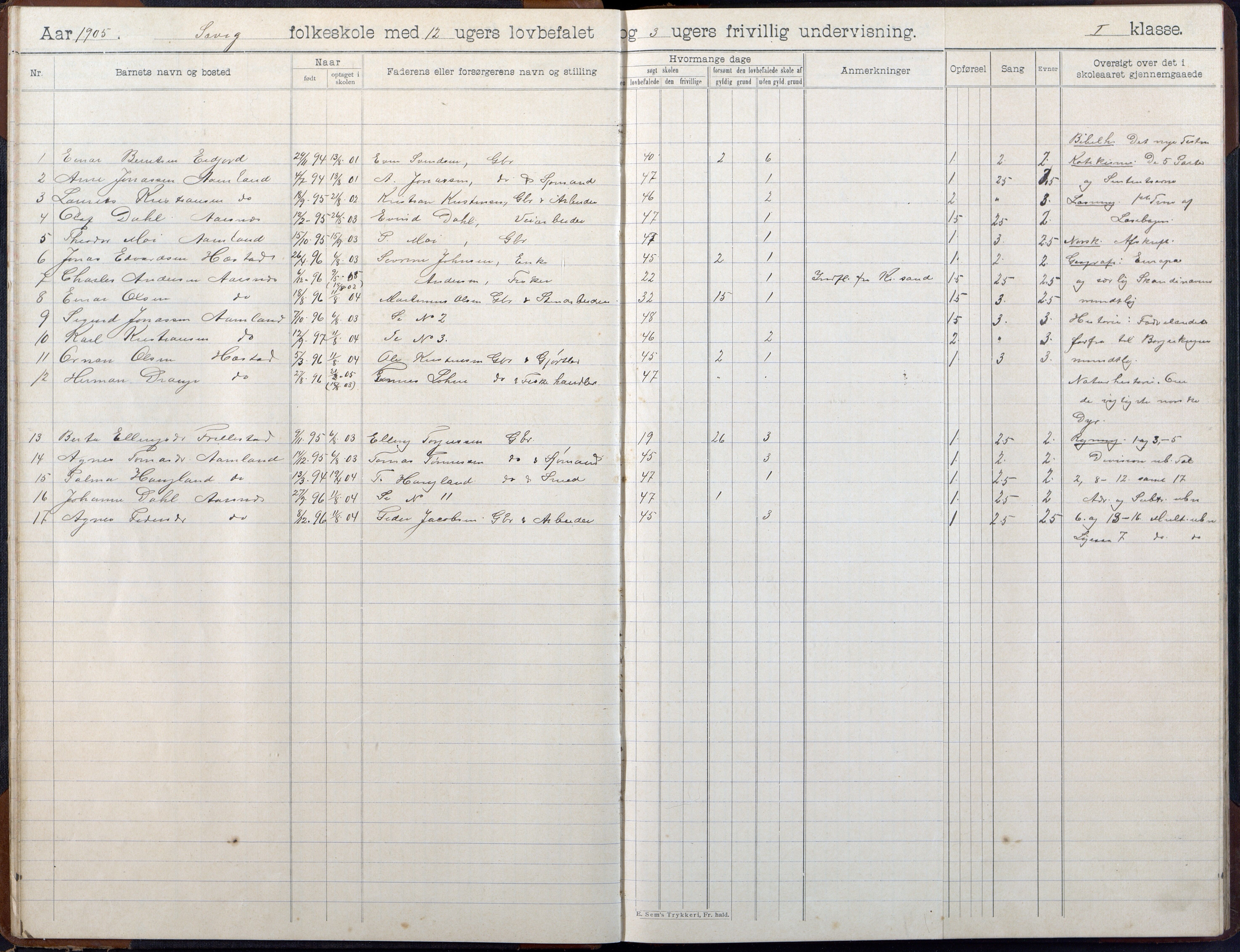 Høvåg kommune, AAKS/KA0927-PK/2/2/L0055: Kvåse, Sevik, Hæstad og Ytre Årsnes - Skoleprotokoll (Sevik), 1903-1914