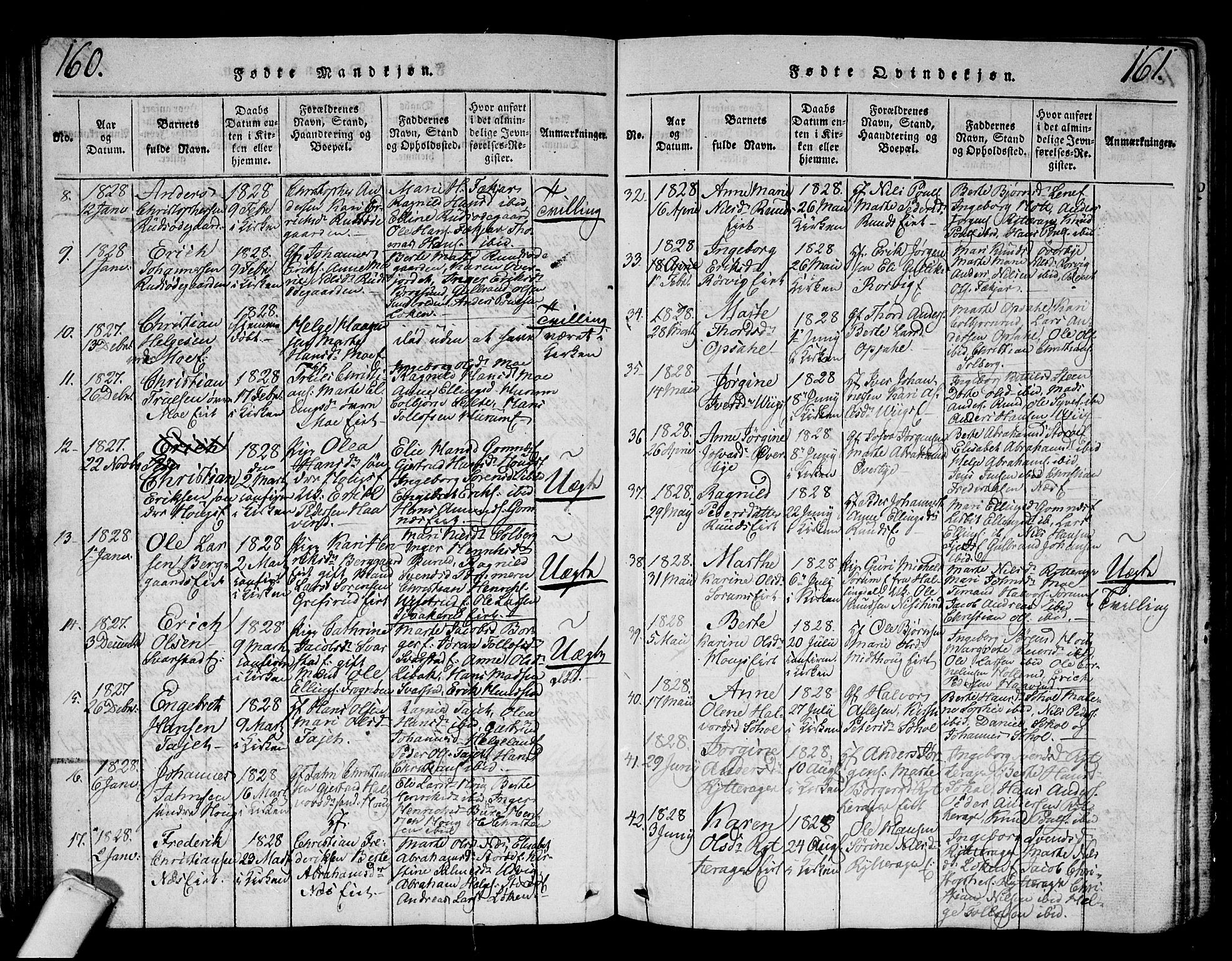 Hole kirkebøker, SAKO/A-228/G/Ga/L0001: Parish register (copy) no. I 1, 1814-1842, p. 160-161
