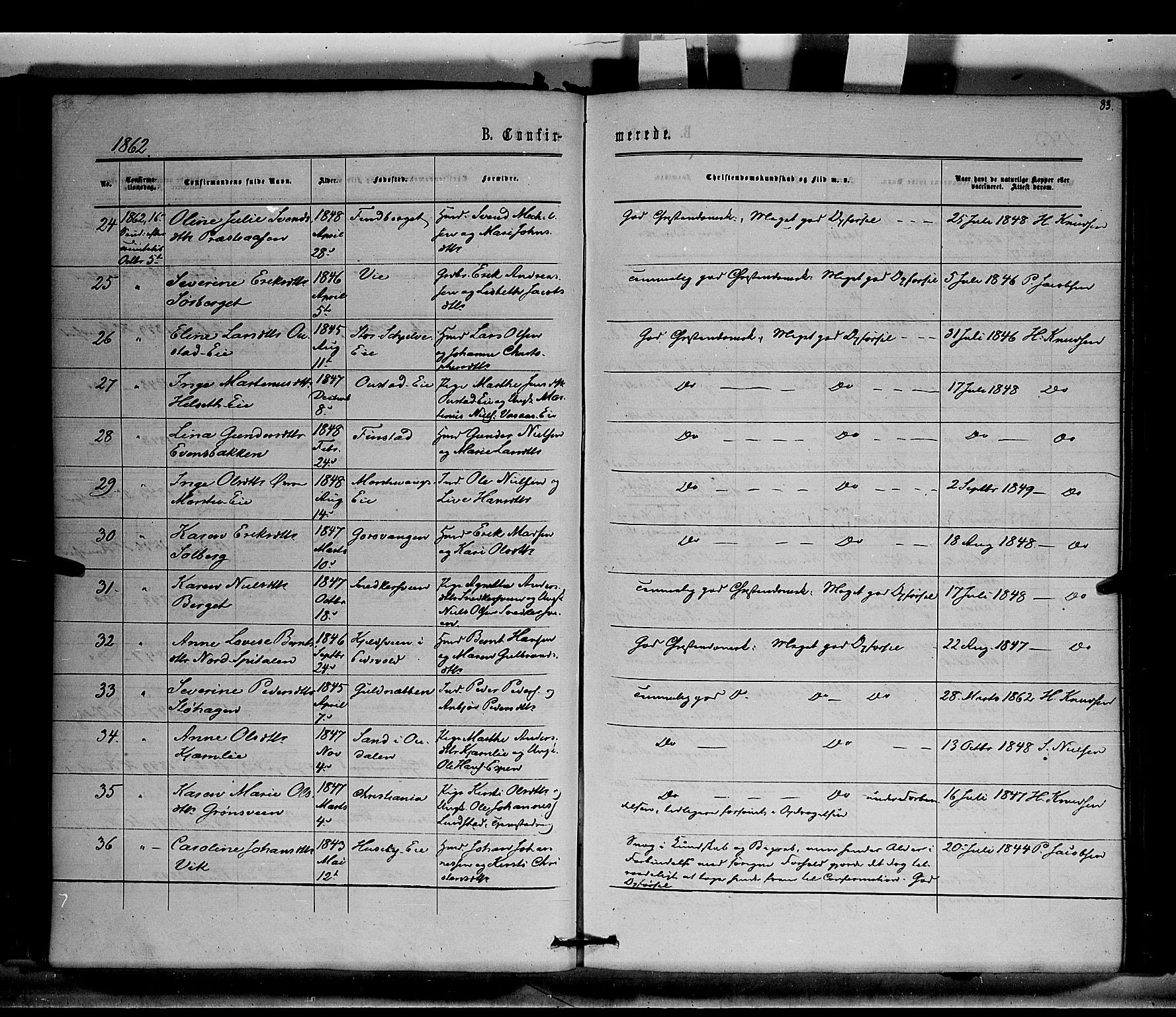 Stange prestekontor, SAH/PREST-002/K/L0014: Parish register (official) no. 14, 1862-1879, p. 83