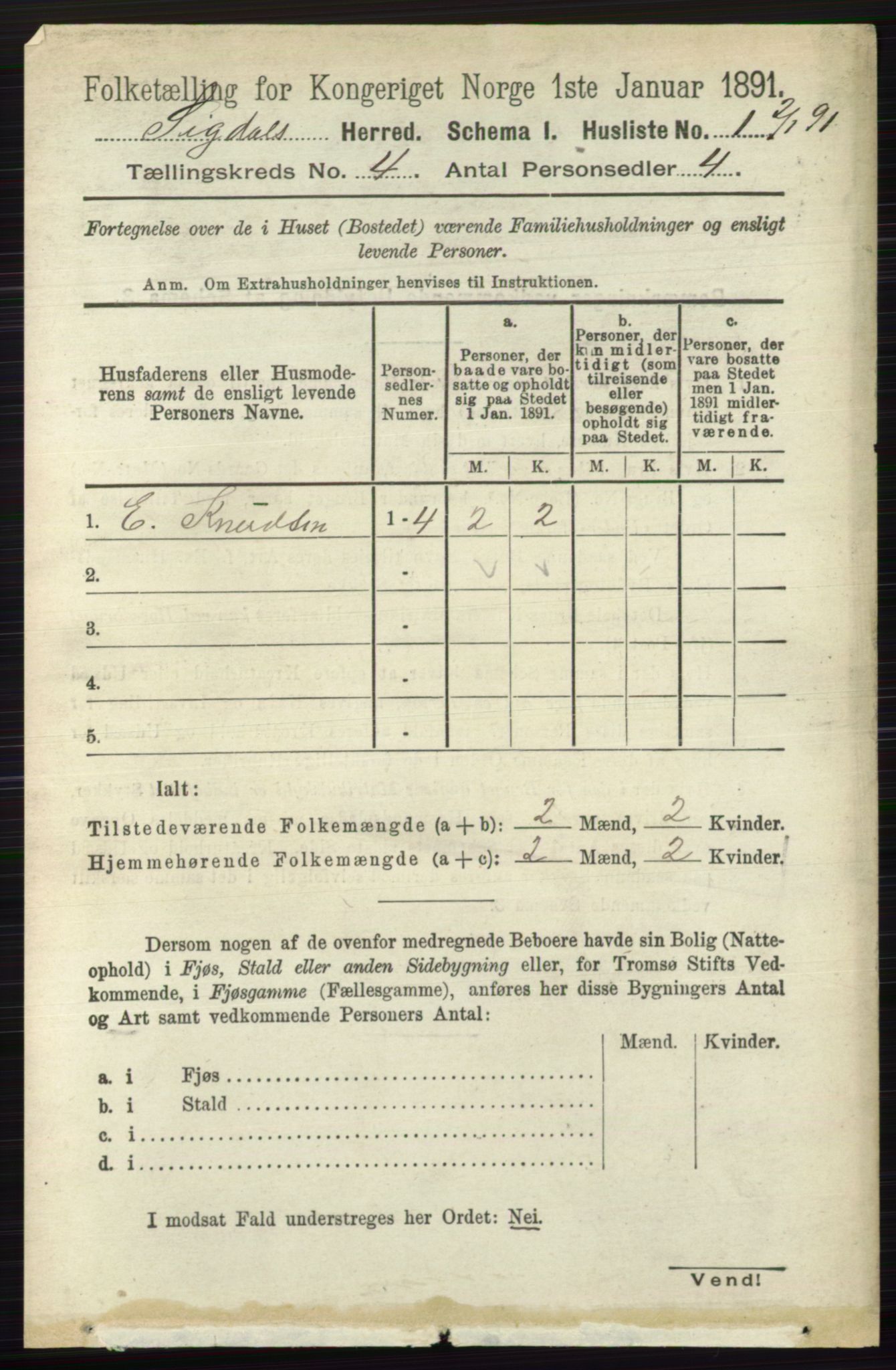 RA, 1891 census for 0621 Sigdal, 1891, p. 1615