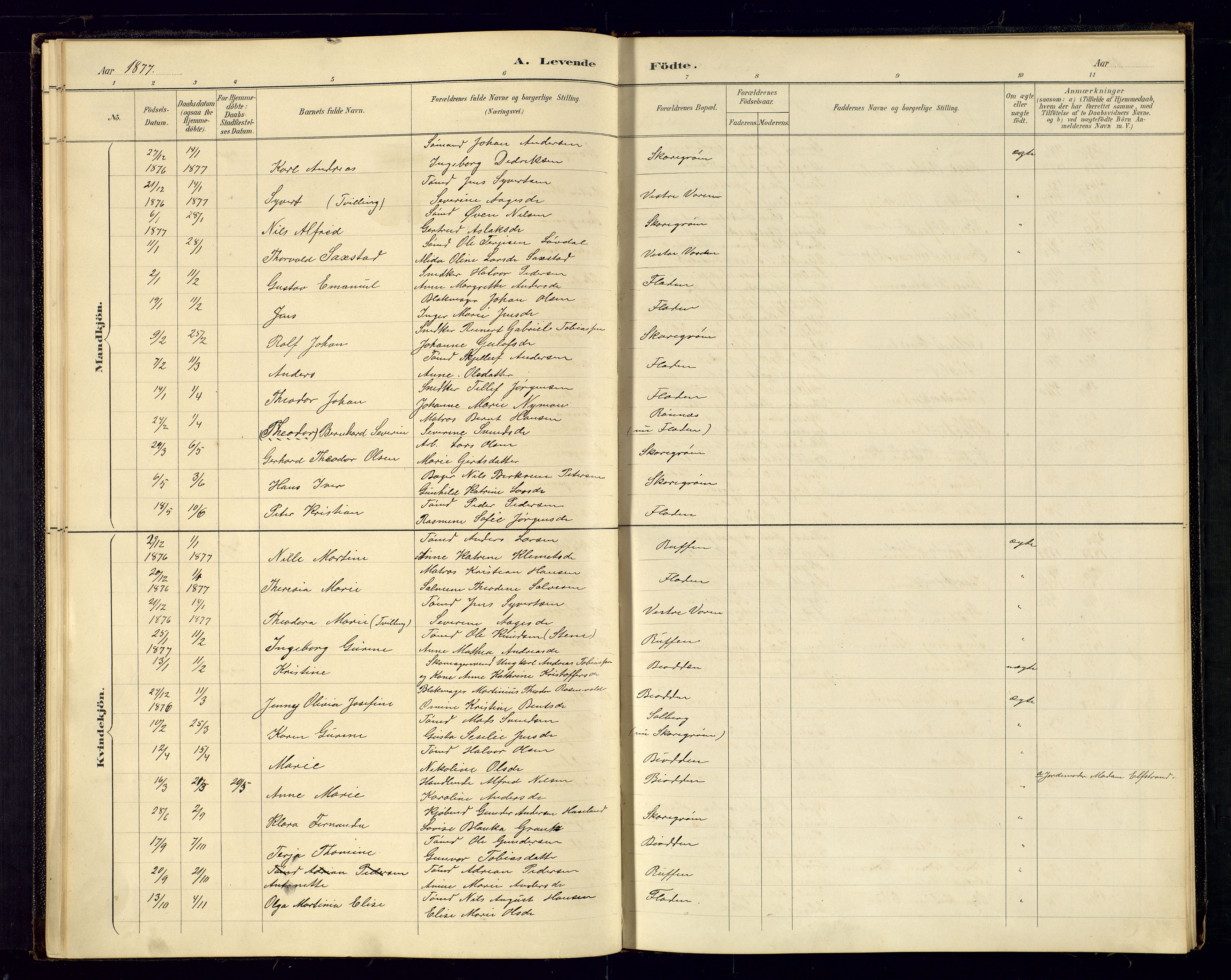 Grimstad sokneprestkontor, AV/SAK-1111-0017/F/Fa/L0001: Parish register (official) no. A 1a, 1850-1877
