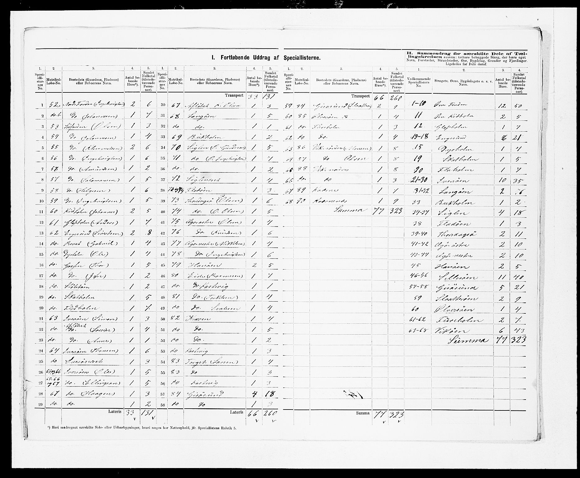 SAB, 1875 census for 1222P Fitjar, 1875, p. 5