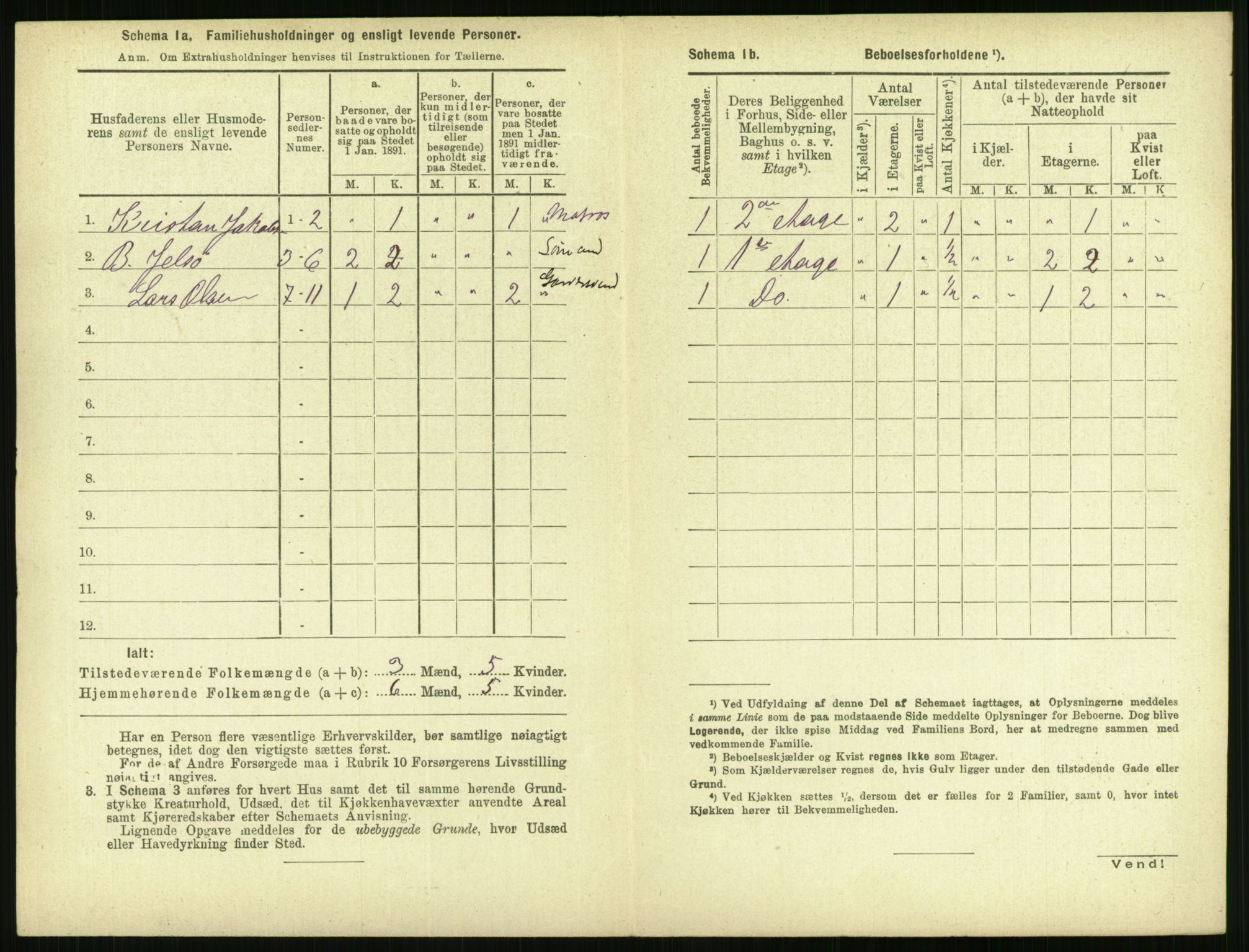 RA, 1891 census for 1103 Stavanger, 1891, p. 1088