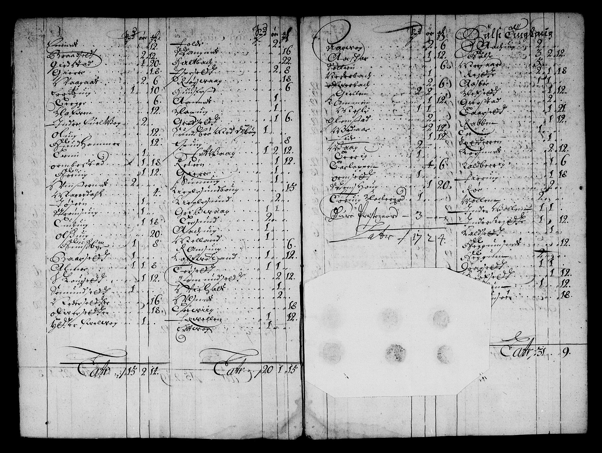 Rentekammeret inntil 1814, Reviderte regnskaper, Stiftamtstueregnskaper, Trondheim stiftamt og Nordland amt, AV/RA-EA-6044/R/Rg/L0068a: Trondheim stiftamt og Nordland amt, 1682