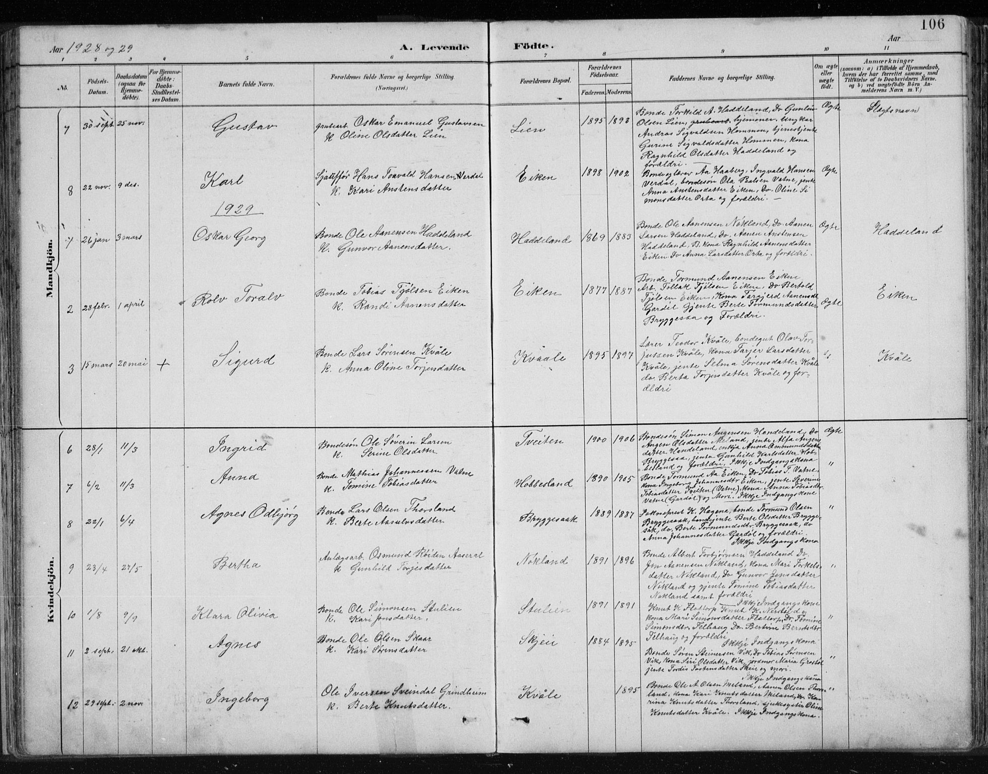 Hægebostad sokneprestkontor, AV/SAK-1111-0024/F/Fb/Fbb/L0003: Parish register (copy) no. B 3, 1887-1937, p. 106