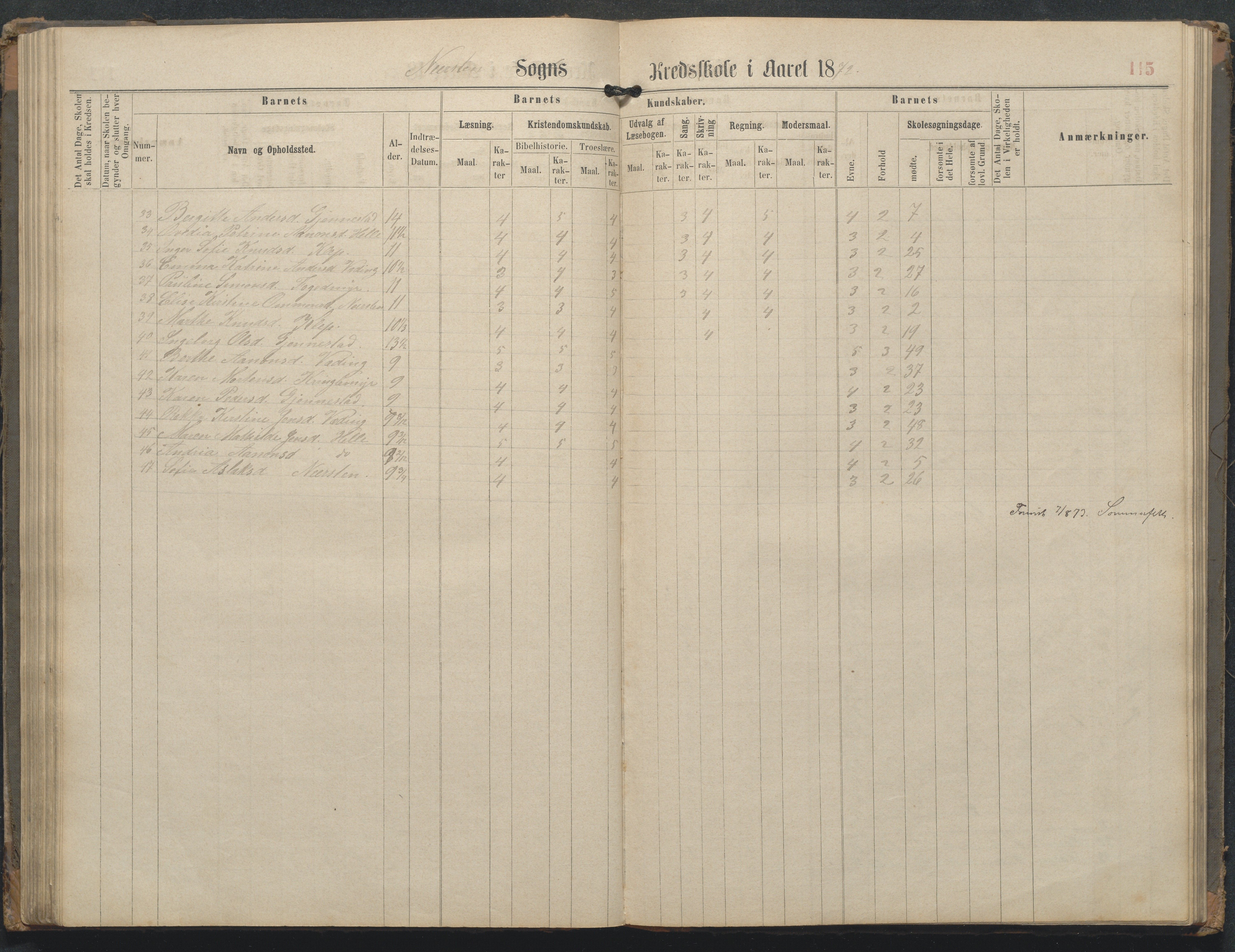 Øyestad kommune frem til 1979, AAKS/KA0920-PK/06/06L/L0002: Skoleprotokoll, 1863-1899, p. 116