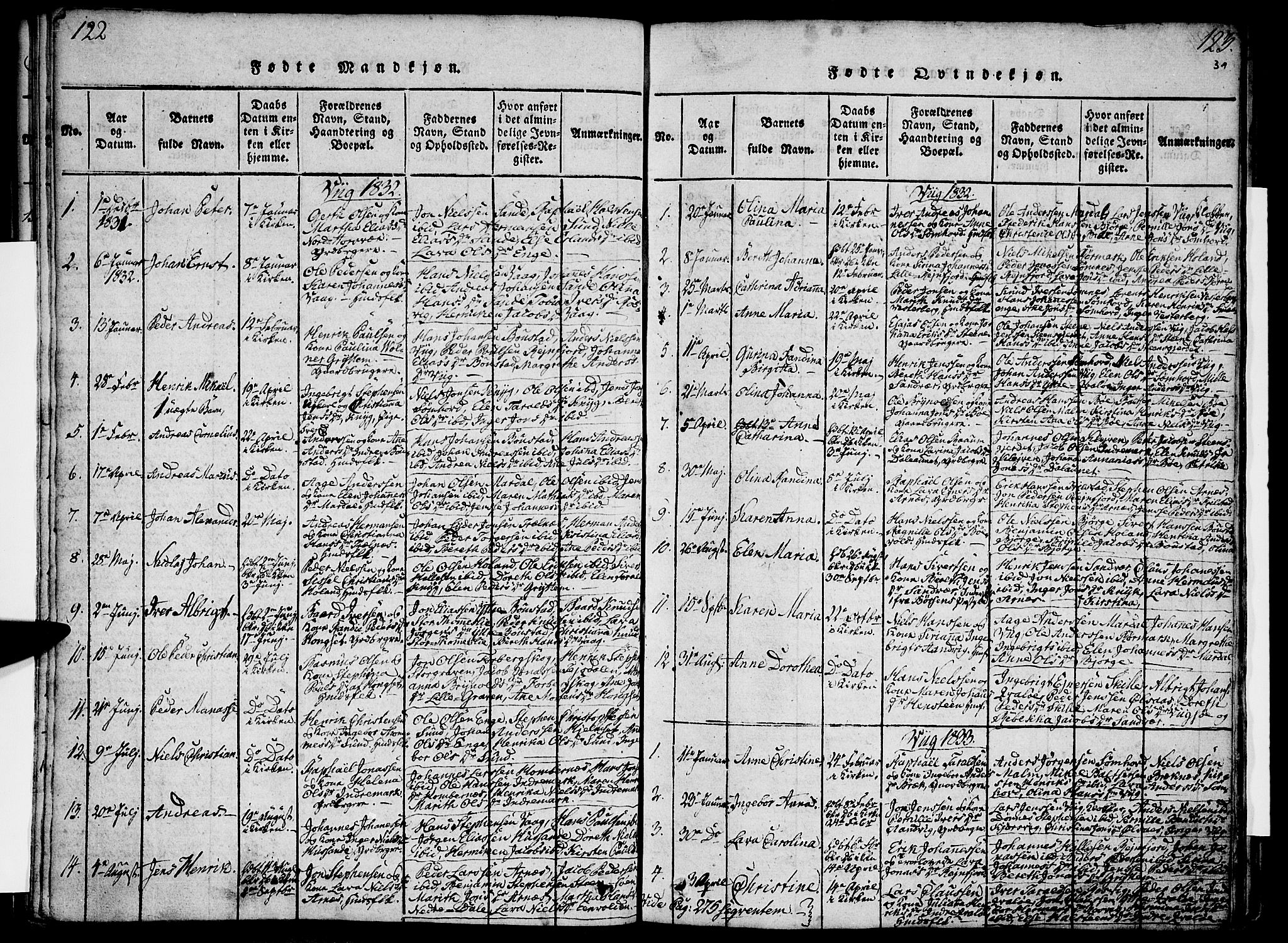 Ministerialprotokoller, klokkerbøker og fødselsregistre - Nordland, SAT/A-1459/812/L0175: Parish register (official) no. 812A04, 1820-1833, p. 122-123
