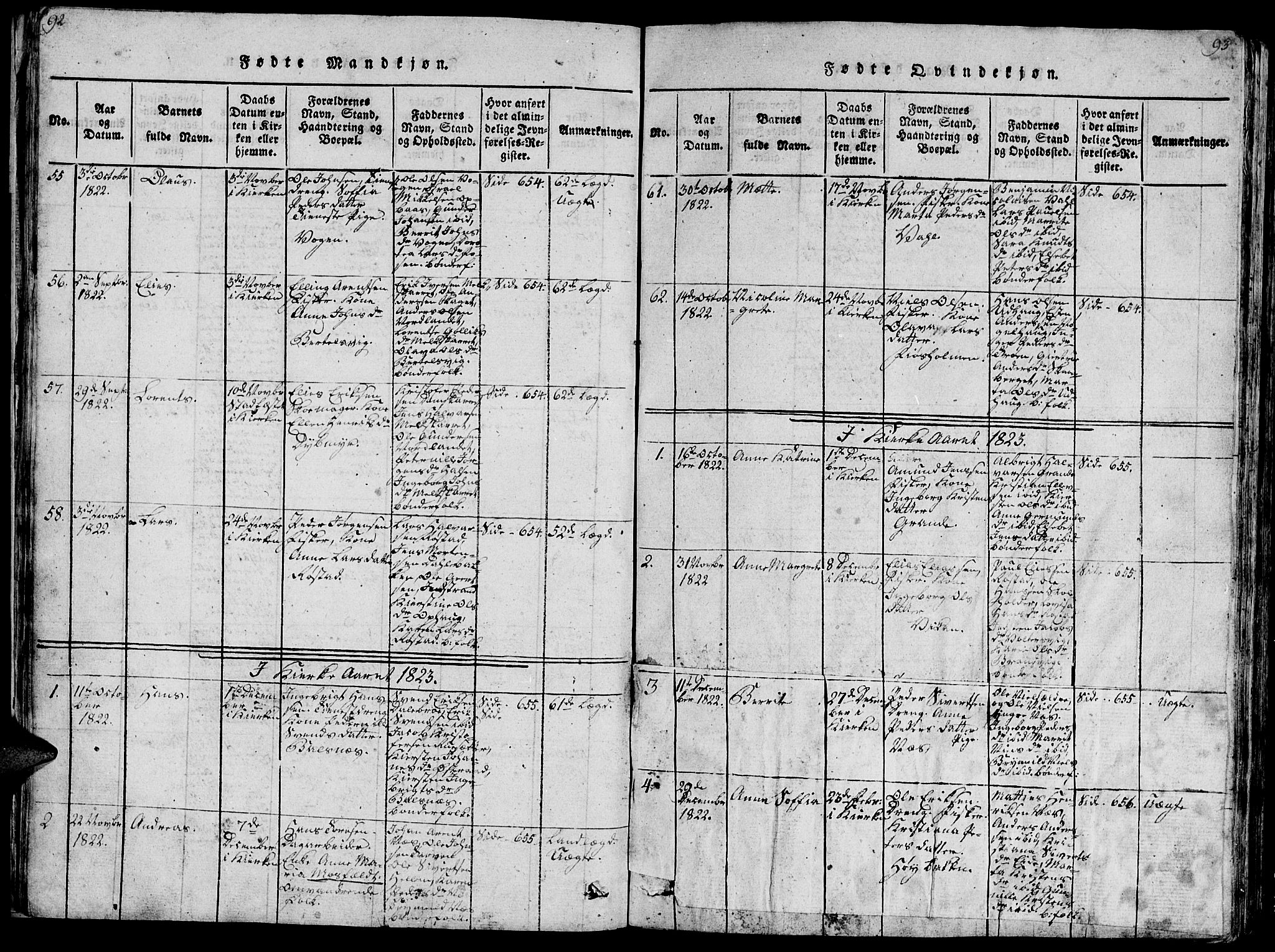 Ministerialprotokoller, klokkerbøker og fødselsregistre - Sør-Trøndelag, SAT/A-1456/659/L0744: Parish register (copy) no. 659C01, 1818-1825, p. 92-93