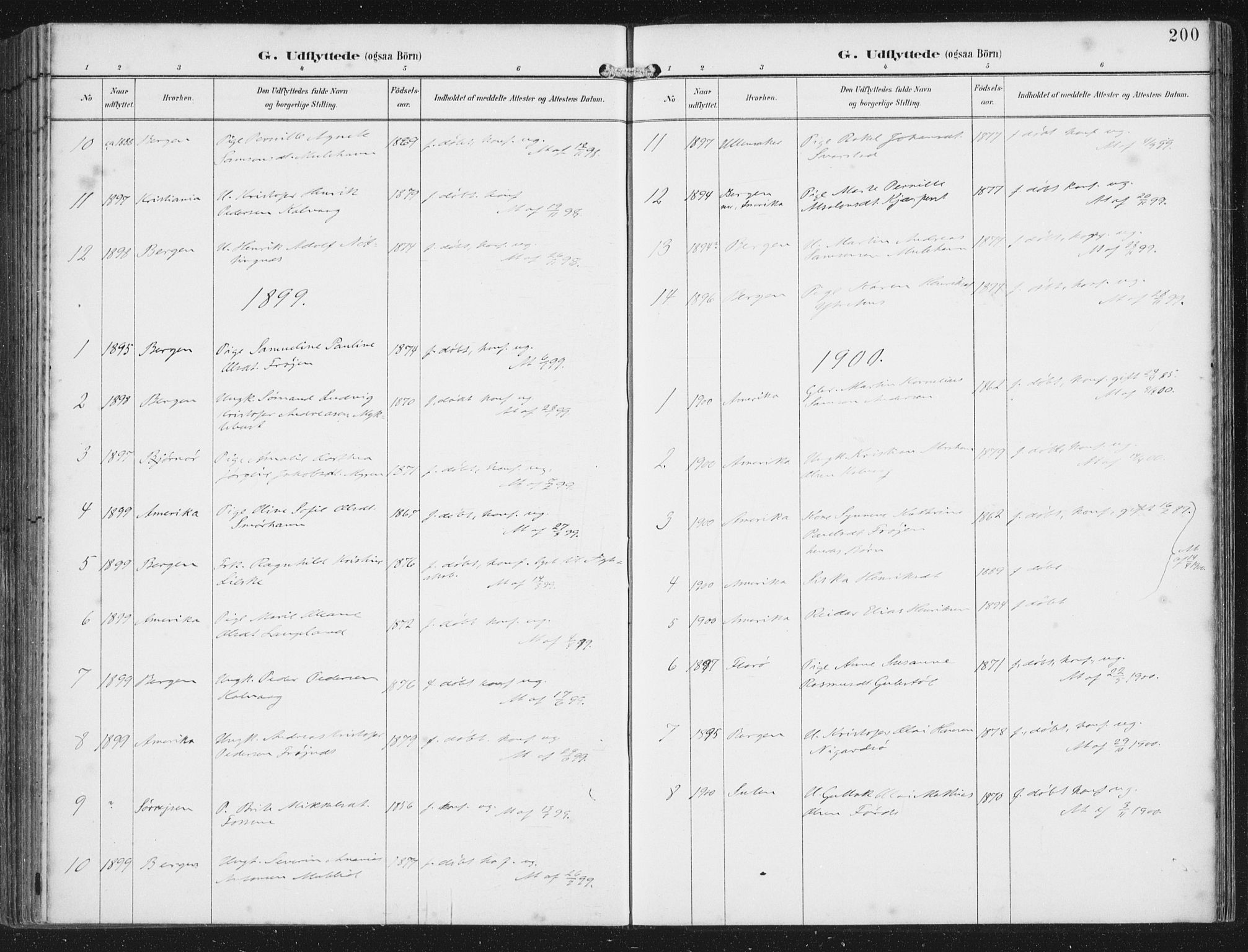 Bremanger sokneprestembete, SAB/A-82201/H/Haa/Haab/L0002: Parish register (official) no. B  2, 1896-1908, p. 200