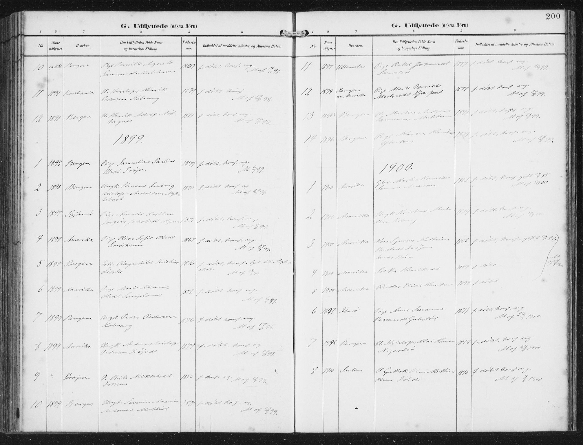 Bremanger sokneprestembete, AV/SAB-A-82201/H/Haa/Haab/L0002: Parish register (official) no. B  2, 1896-1908, p. 200