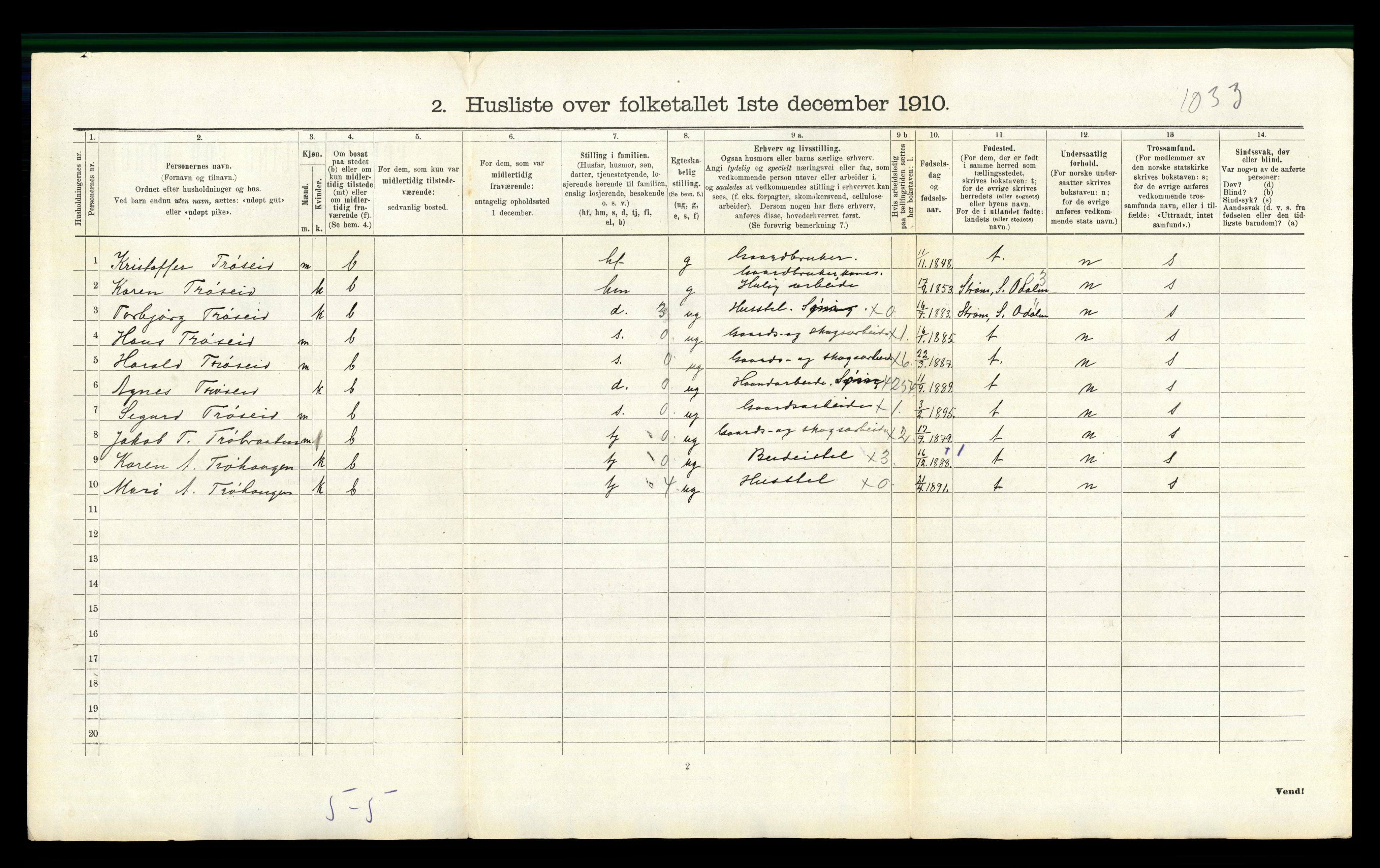 RA, 1910 census for Nord-Odal, 1910, p. 1392