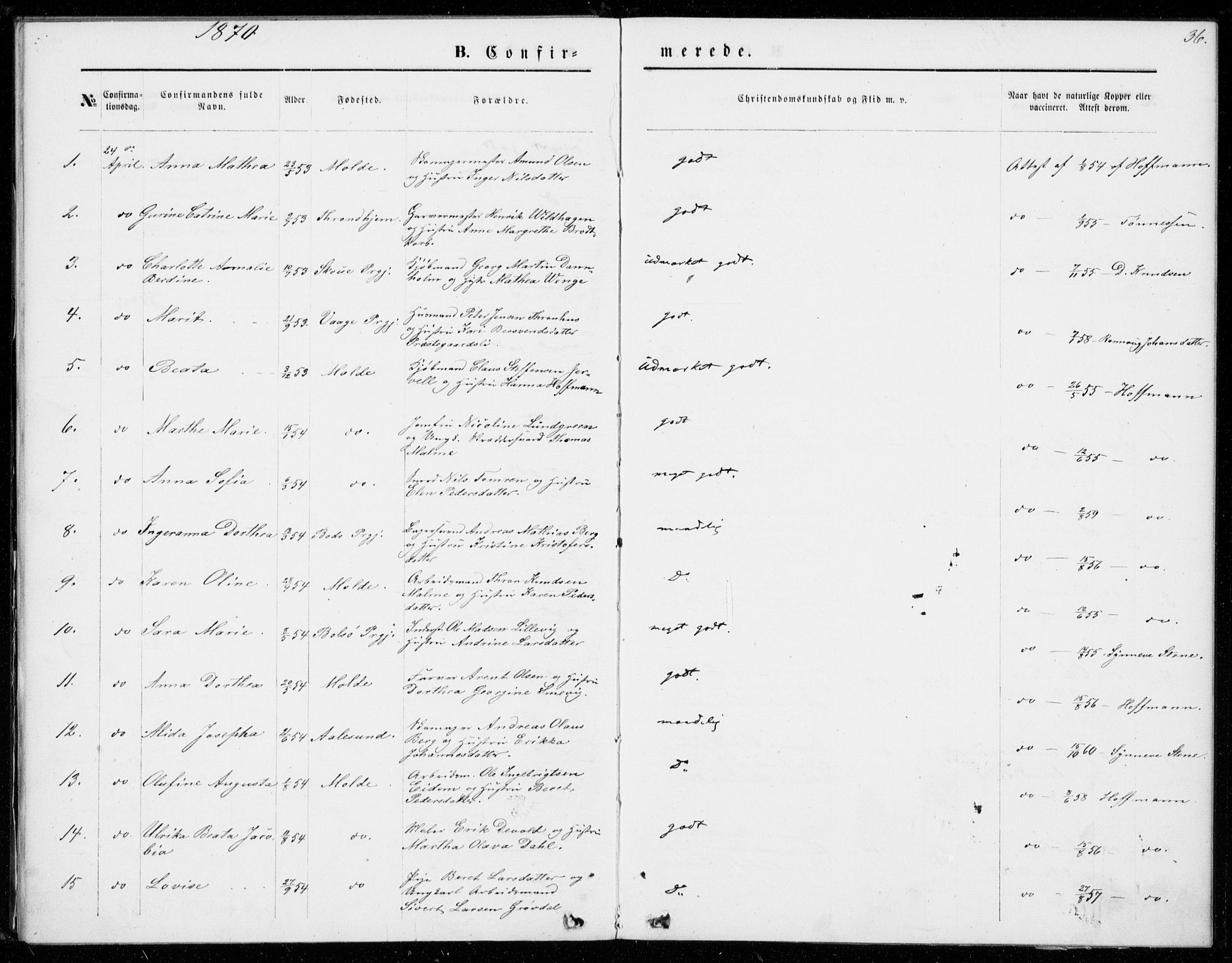 Ministerialprotokoller, klokkerbøker og fødselsregistre - Møre og Romsdal, AV/SAT-A-1454/558/L0690: Parish register (official) no. 558A04, 1864-1872, p. 36