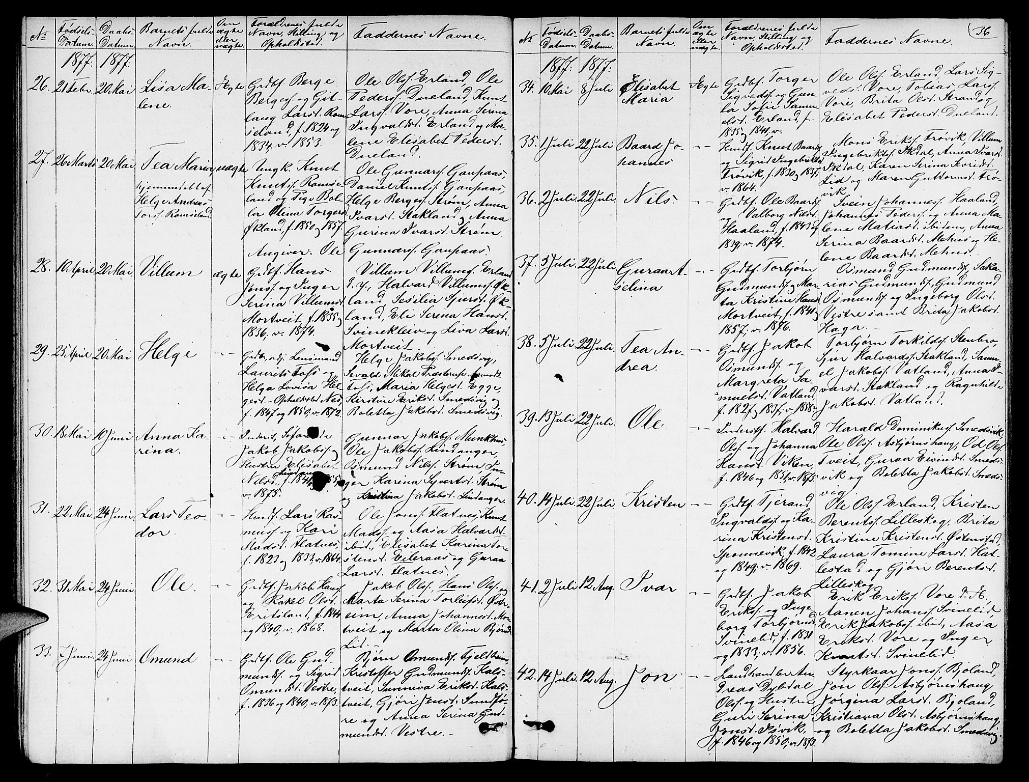 Skjold sokneprestkontor, AV/SAST-A-101847/H/Ha/Hab/L0005: Parish register (copy) no. B 5, 1867-1884, p. 36