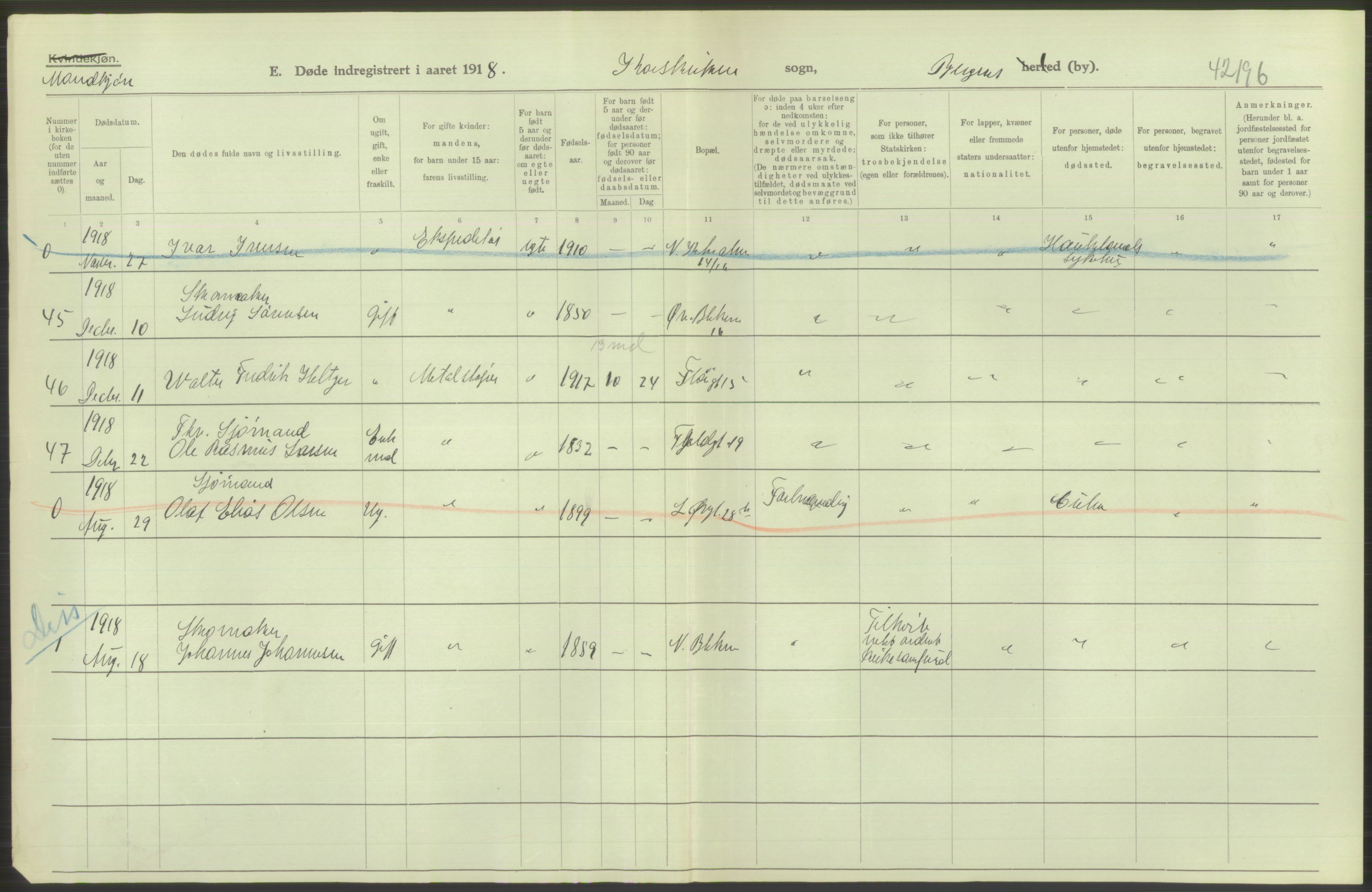 Statistisk sentralbyrå, Sosiodemografiske emner, Befolkning, RA/S-2228/D/Df/Dfb/Dfbh/L0039: Bergen: Døde., 1918, p. 38