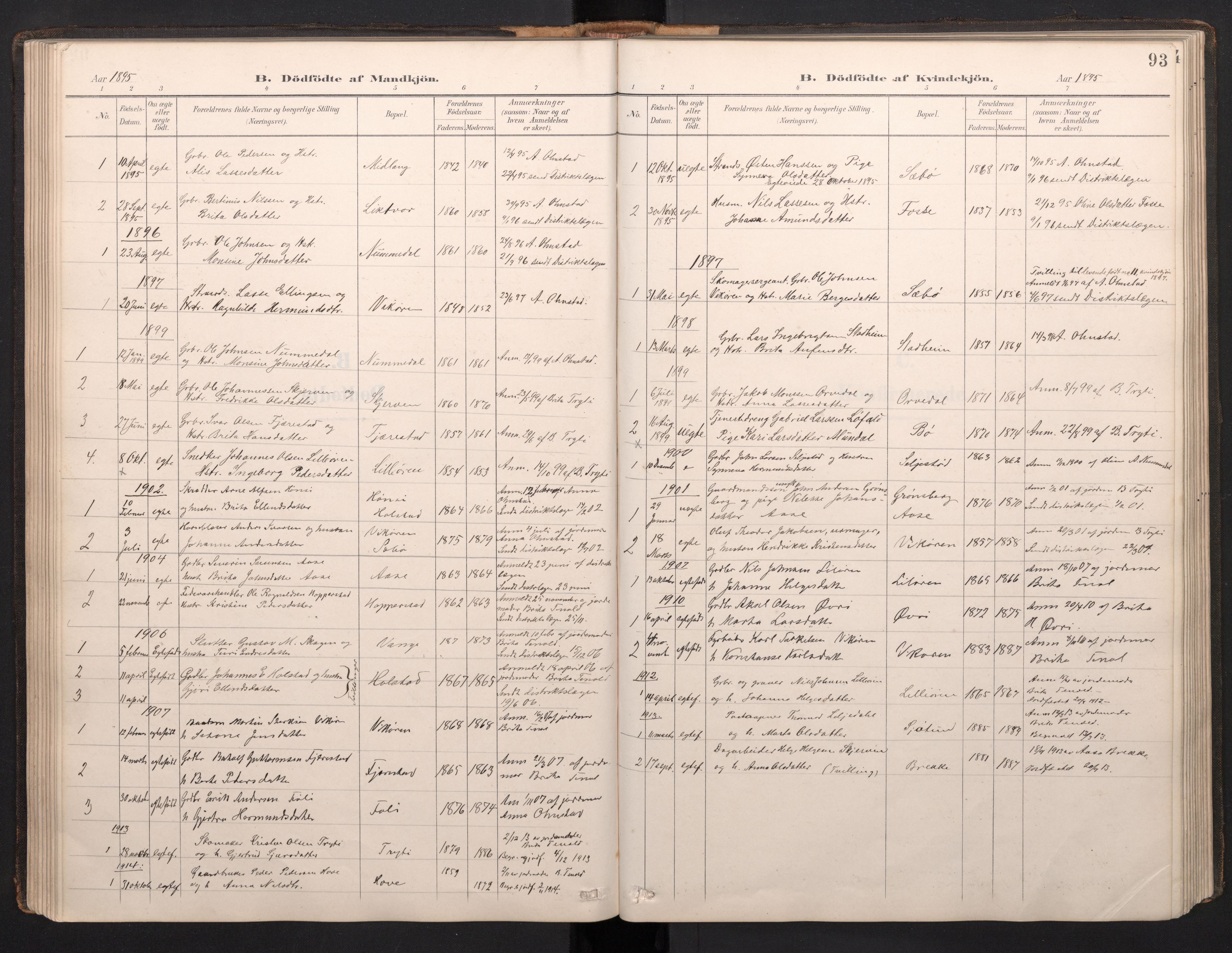 Vik sokneprestembete, SAB/A-81501: Parish register (copy) no. A 4, 1895-1914, p. 92b-93a