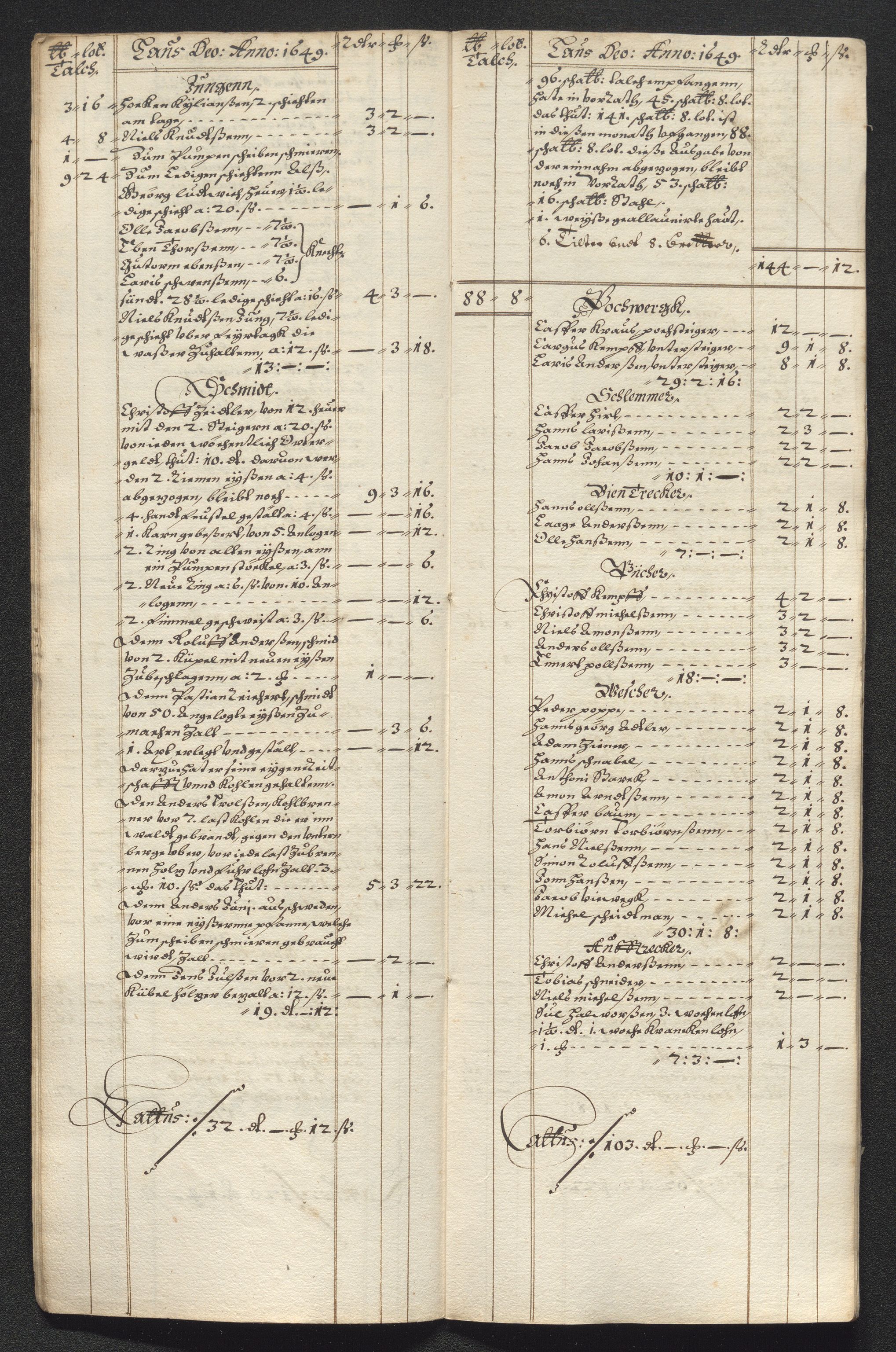 Kongsberg Sølvverk 1623-1816, AV/SAKO-EA-3135/001/D/Dc/Dcd/L0023: Utgiftsregnskap for gruver m.m., 1649, p. 480