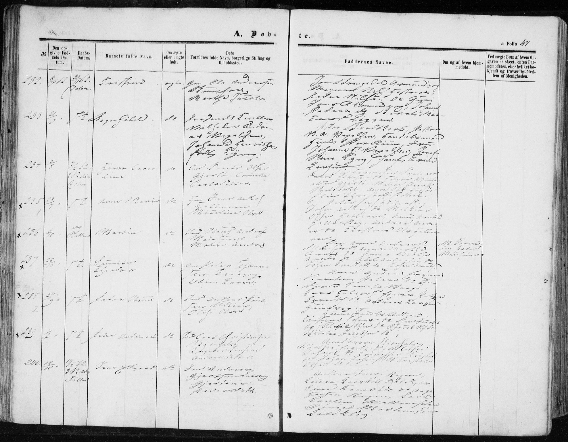 Ministerialprotokoller, klokkerbøker og fødselsregistre - Sør-Trøndelag, SAT/A-1456/634/L0531: Parish register (official) no. 634A07, 1861-1870, p. 47