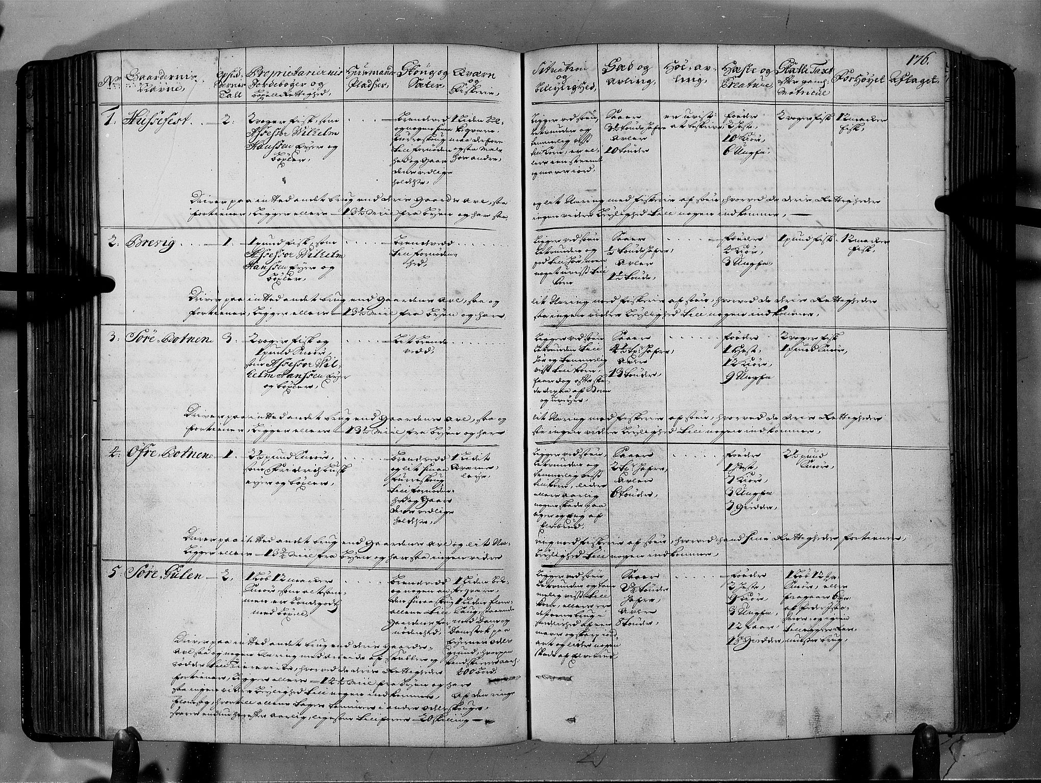 Rentekammeret inntil 1814, Realistisk ordnet avdeling, RA/EA-4070/N/Nb/Nbf/L0146: Sunnfjord og Nordfjord eksaminasjonsprotokoll, 1723, p. 181