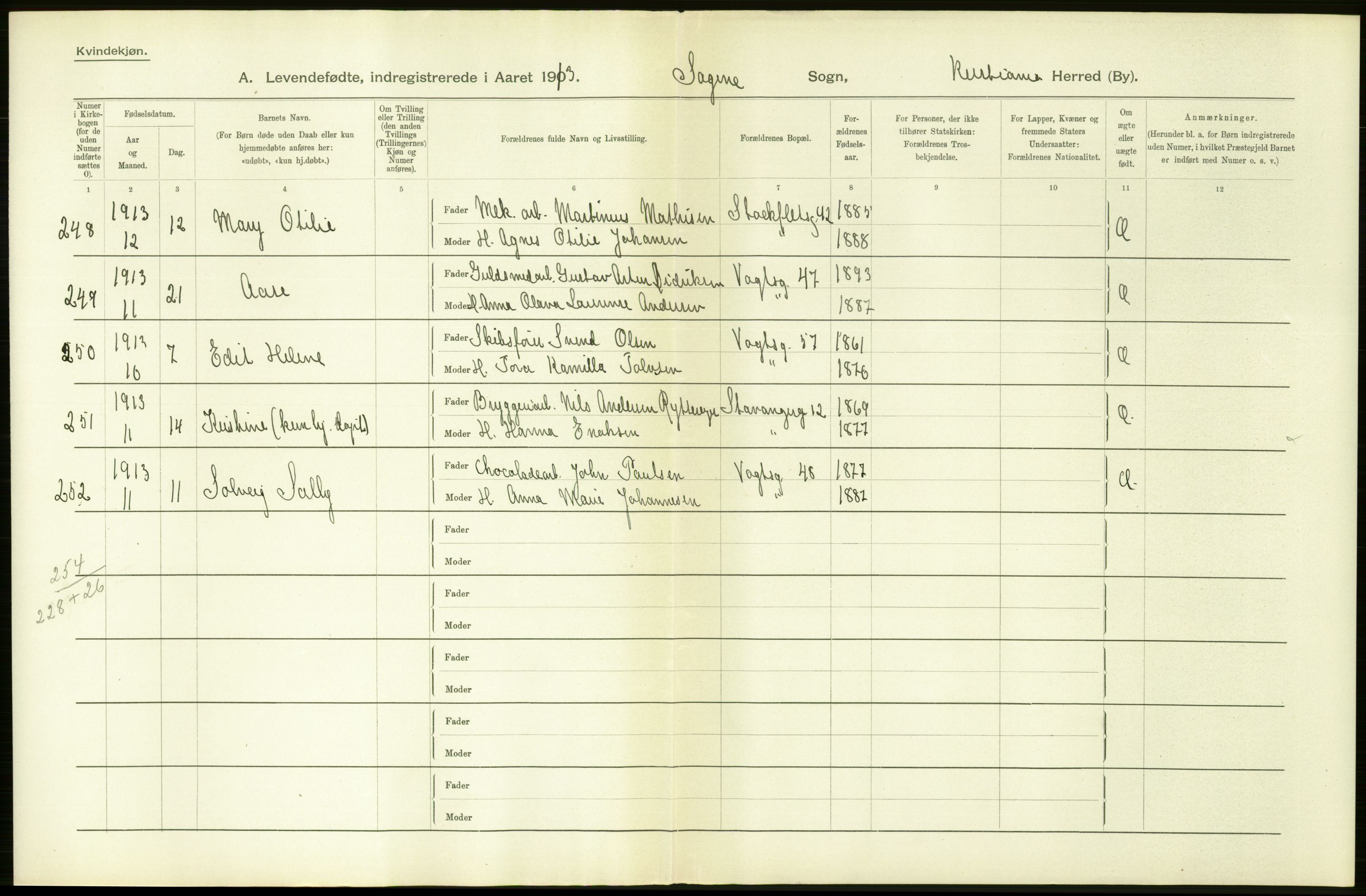 Statistisk sentralbyrå, Sosiodemografiske emner, Befolkning, AV/RA-S-2228/D/Df/Dfb/Dfbc/L0006: Kristiania: Levendefødte menn og kvinner., 1913, p. 66
