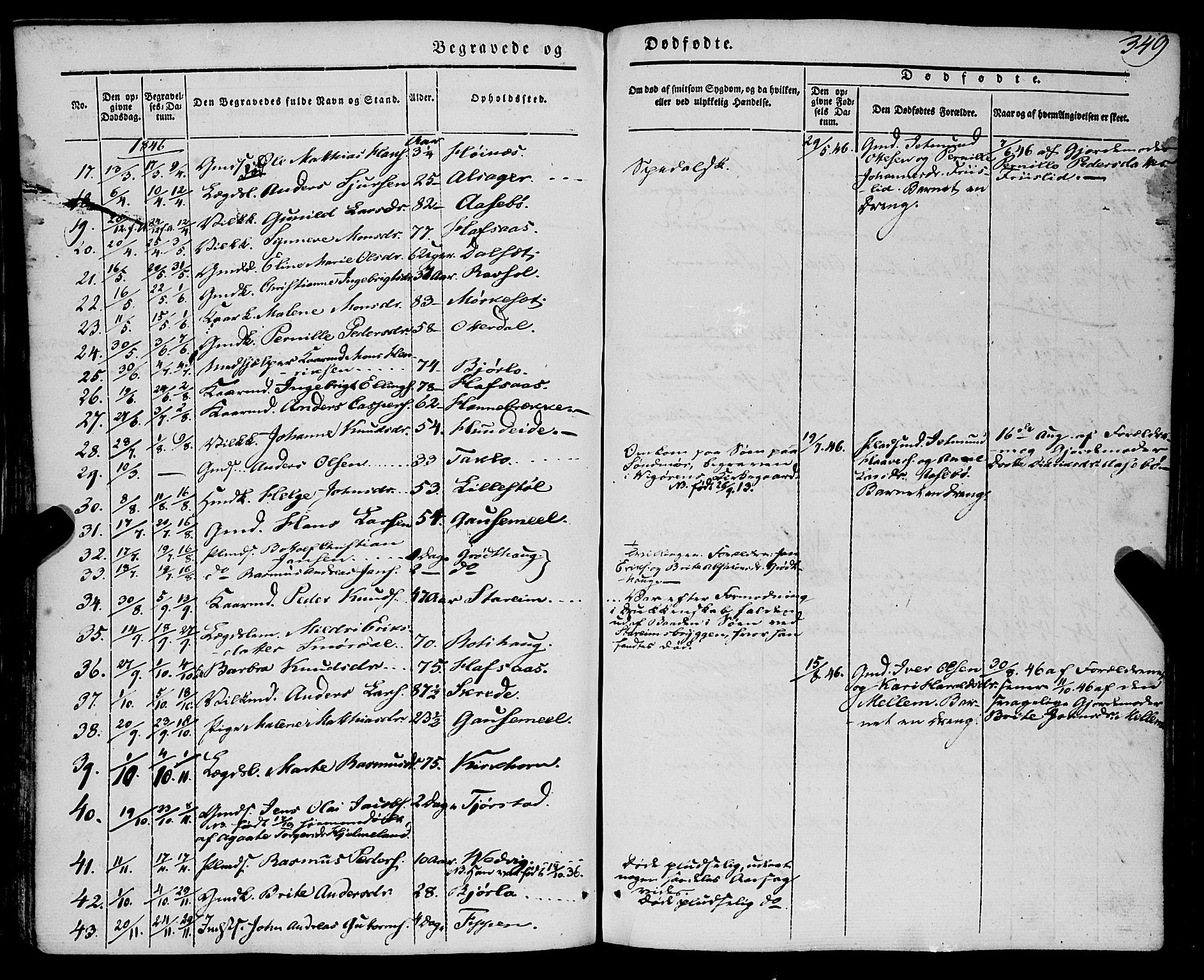 Eid sokneprestembete, SAB/A-82301/H/Haa/Haaa/L0007: Parish register (official) no. A 7, 1844-1858, p. 349