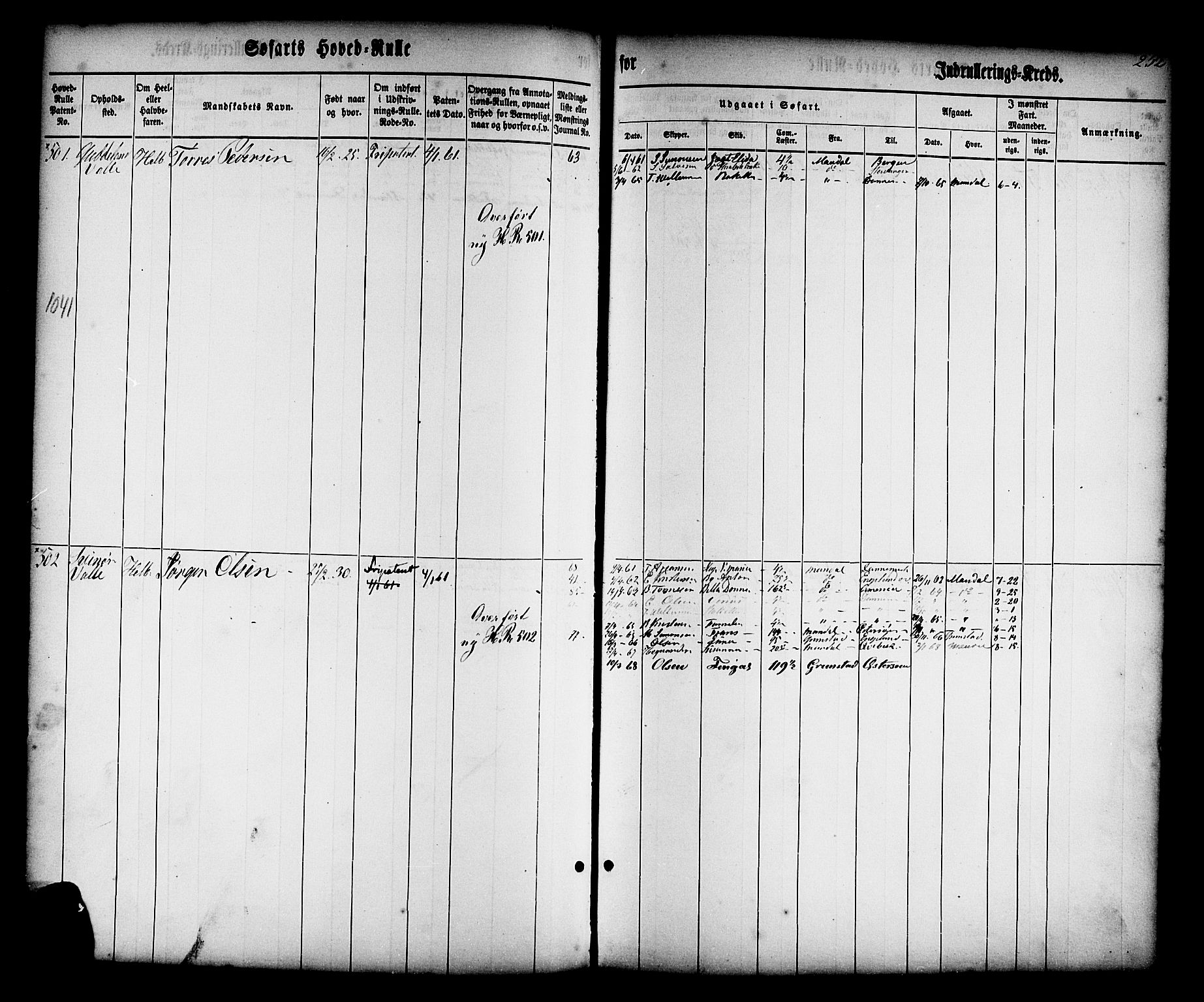 Mandal mønstringskrets, SAK/2031-0016/F/Fb/L0010: Hovedrulle nr 1-766, Y-19, 1860-1866, p. 259