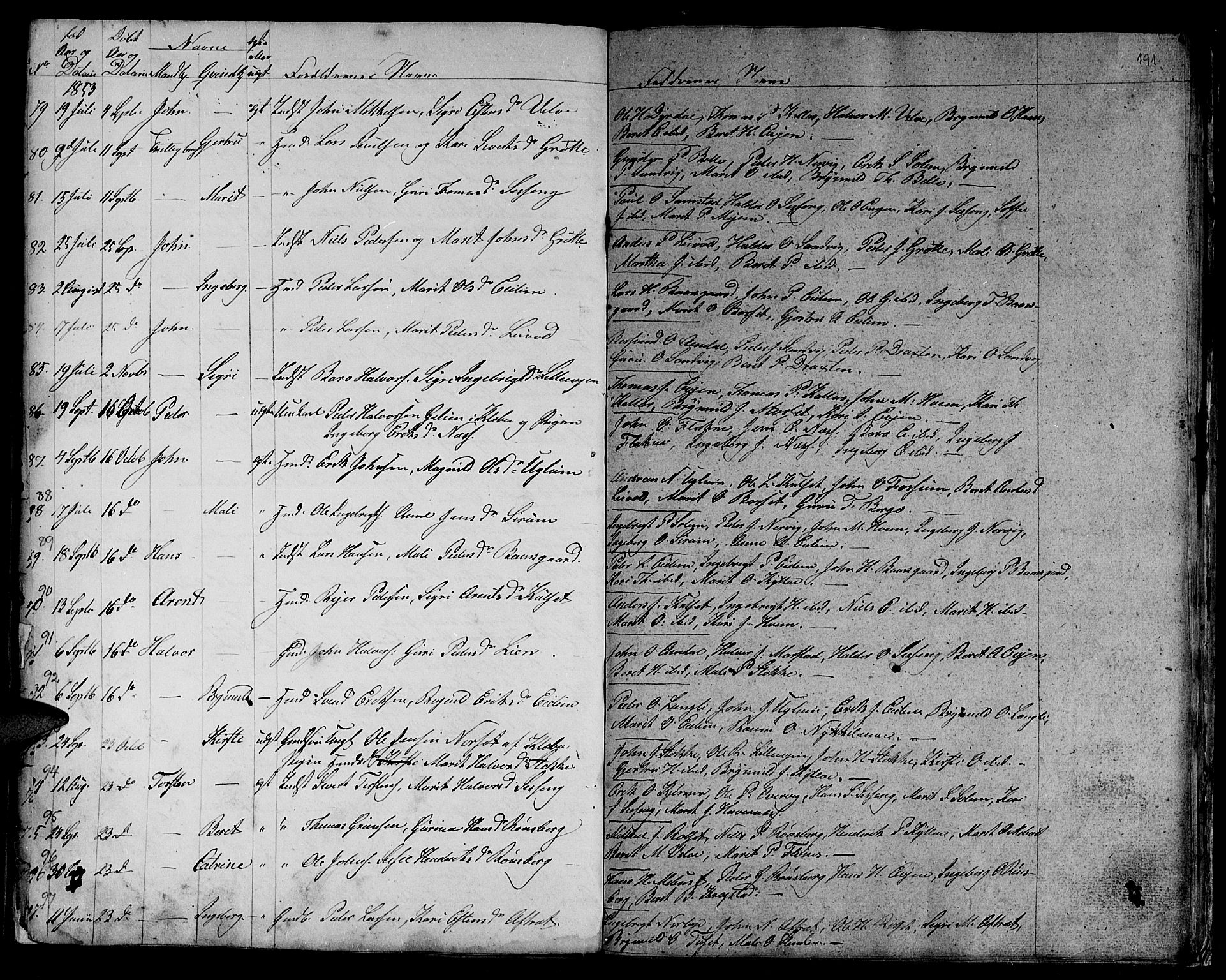 Ministerialprotokoller, klokkerbøker og fødselsregistre - Sør-Trøndelag, SAT/A-1456/695/L1154: Parish register (copy) no. 695C05, 1842-1858, p. 191