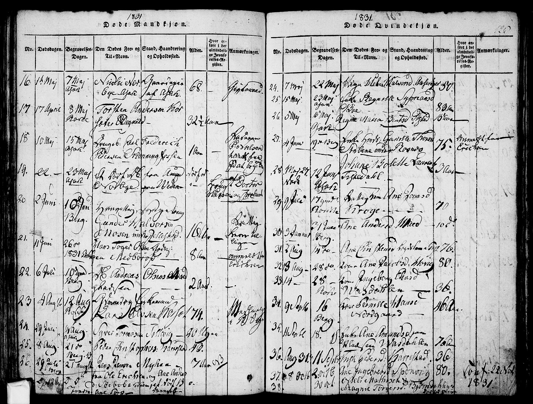 Berg prestekontor Kirkebøker, AV/SAO-A-10902/F/Fa/L0002: Parish register (official) no. I 2, 1815-1831, p. 125