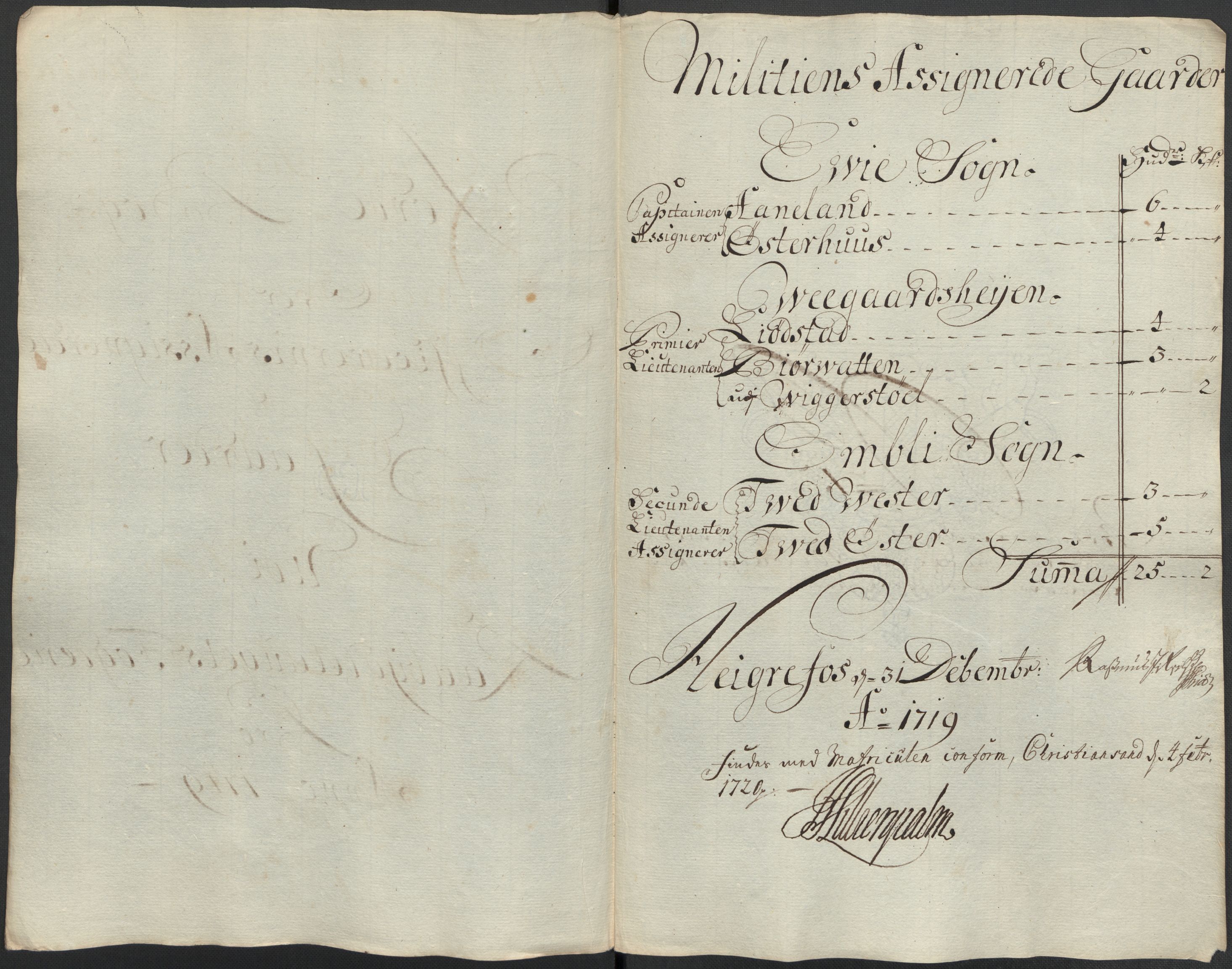 Rentekammeret inntil 1814, Reviderte regnskaper, Fogderegnskap, AV/RA-EA-4092/R40/L2453: Fogderegnskap Råbyggelag, 1718-1719, p. 371