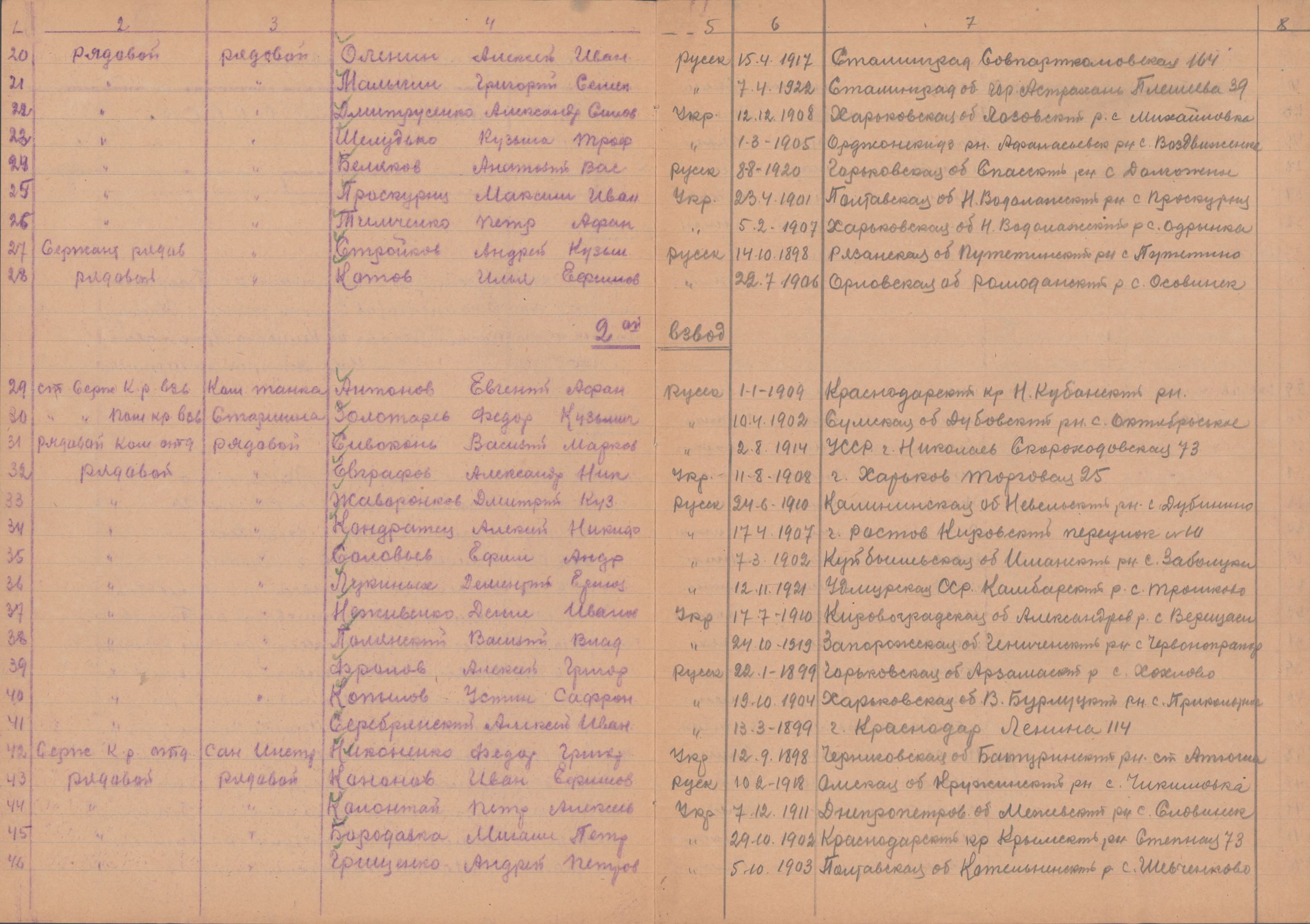 Flyktnings- og fangedirektoratet, Repatrieringskontoret, AV/RA-S-1681/D/Db/L0019: Displaced Persons (DPs) og sivile tyskere, 1945-1948, p. 340