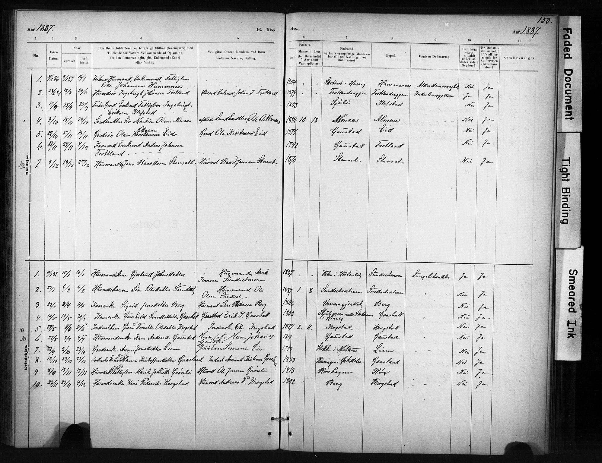 Ministerialprotokoller, klokkerbøker og fødselsregistre - Sør-Trøndelag, SAT/A-1456/694/L1127: Parish register (official) no. 694A01, 1887-1905, p. 150