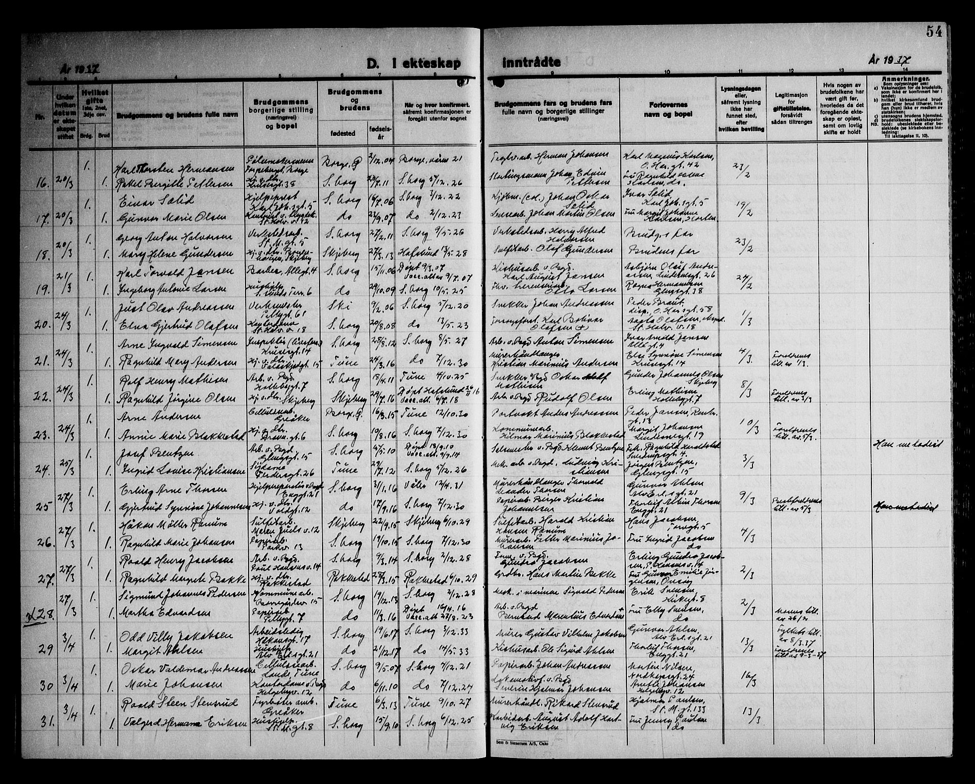 Sarpsborg prestekontor Kirkebøker, AV/SAO-A-2006/G/Ga/L0004: Parish register (copy) no. 4, 1929-1949, p. 54