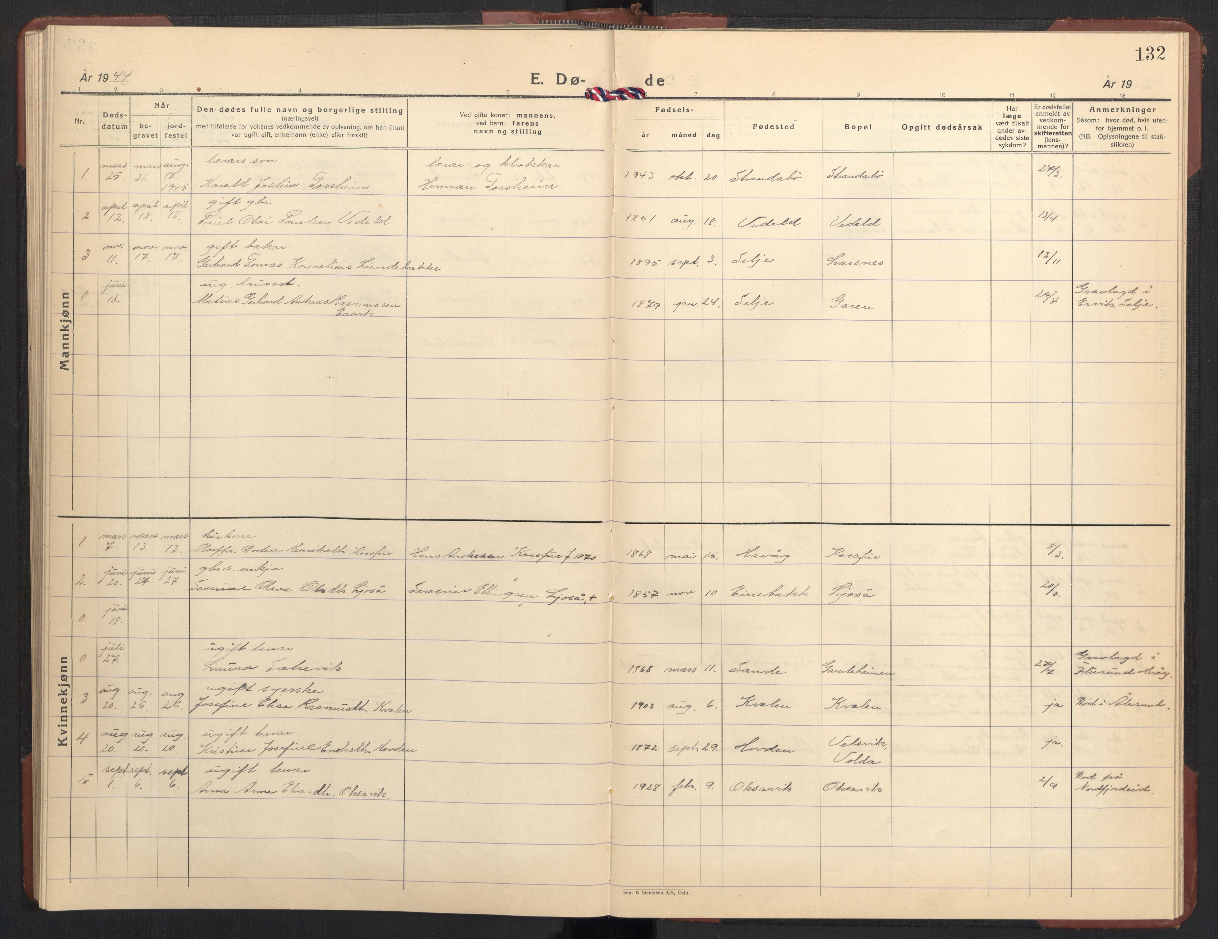 Ministerialprotokoller, klokkerbøker og fødselsregistre - Møre og Romsdal, AV/SAT-A-1454/504/L0063: Parish register (copy) no. 504C05, 1939-1972, p. 132