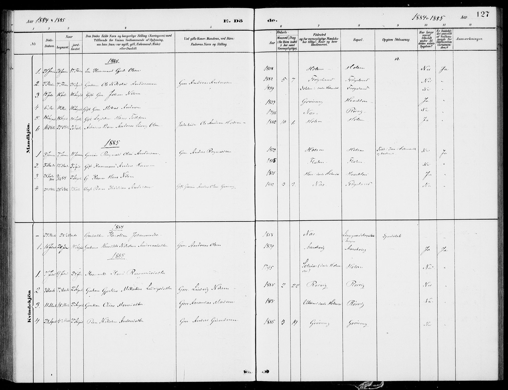 Førde sokneprestembete, AV/SAB-A-79901/H/Haa/Haac/L0001: Parish register (official) no. C  1, 1881-1920, p. 127