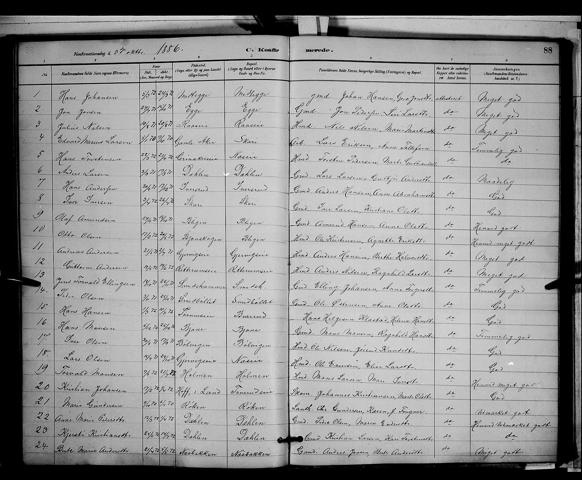 Gran prestekontor, SAH/PREST-112/H/Ha/Hab/L0003: Parish register (copy) no. 3, 1882-1890, p. 88