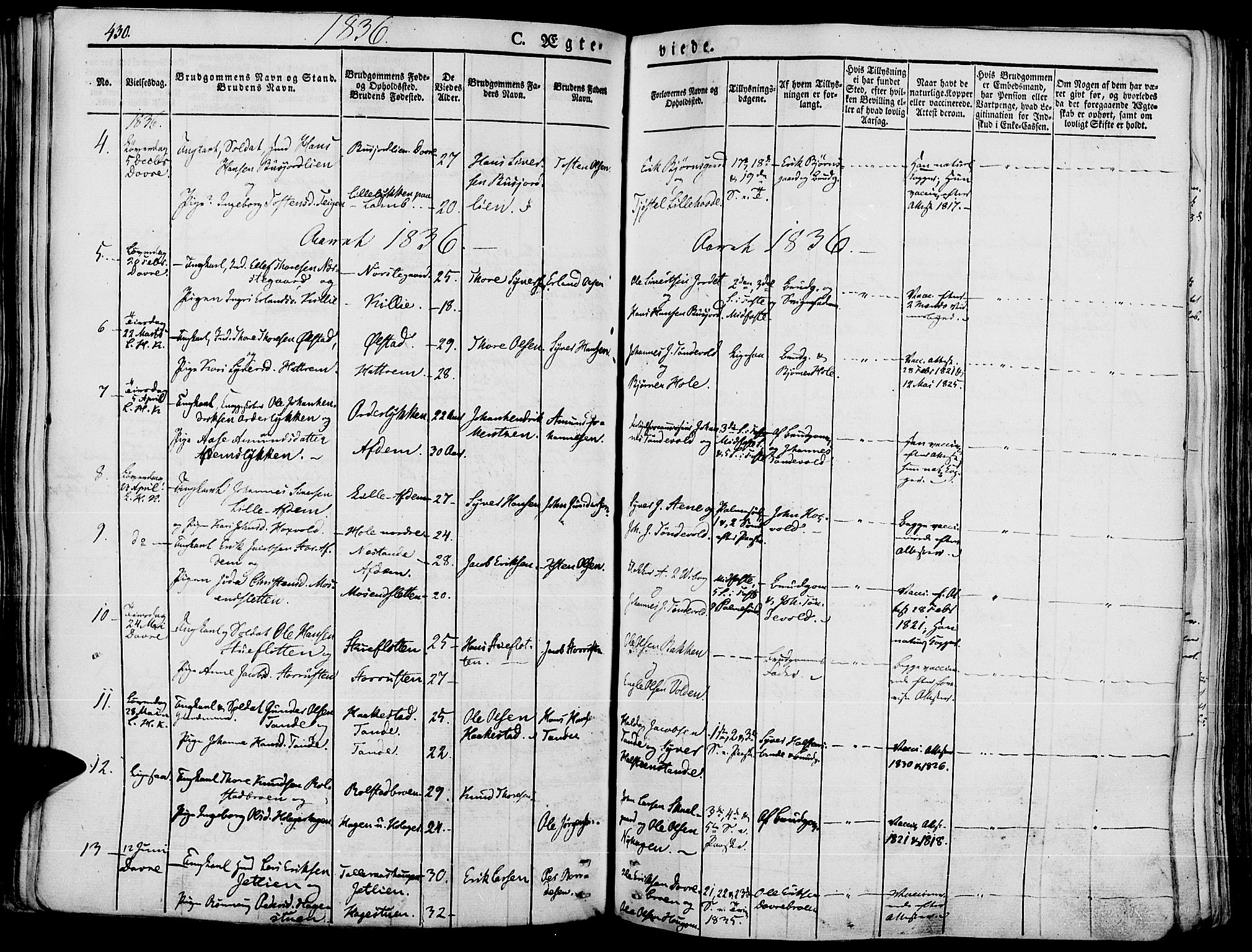 Lesja prestekontor, SAH/PREST-068/H/Ha/Haa/L0005: Parish register (official) no. 5, 1830-1842, p. 430