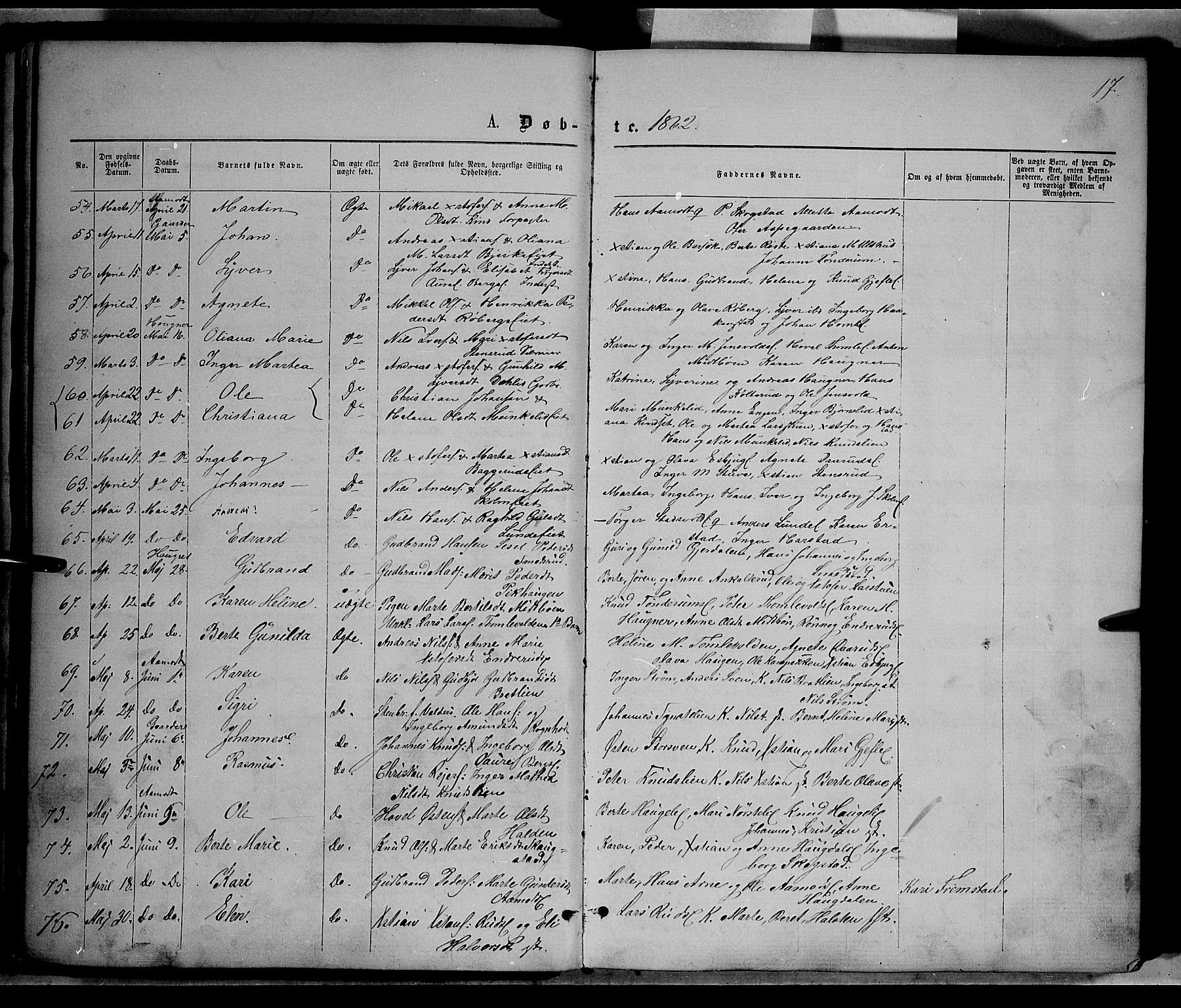 Nordre Land prestekontor, AV/SAH-PREST-124/H/Ha/Haa/L0001: Parish register (official) no. 1, 1860-1871, p. 17