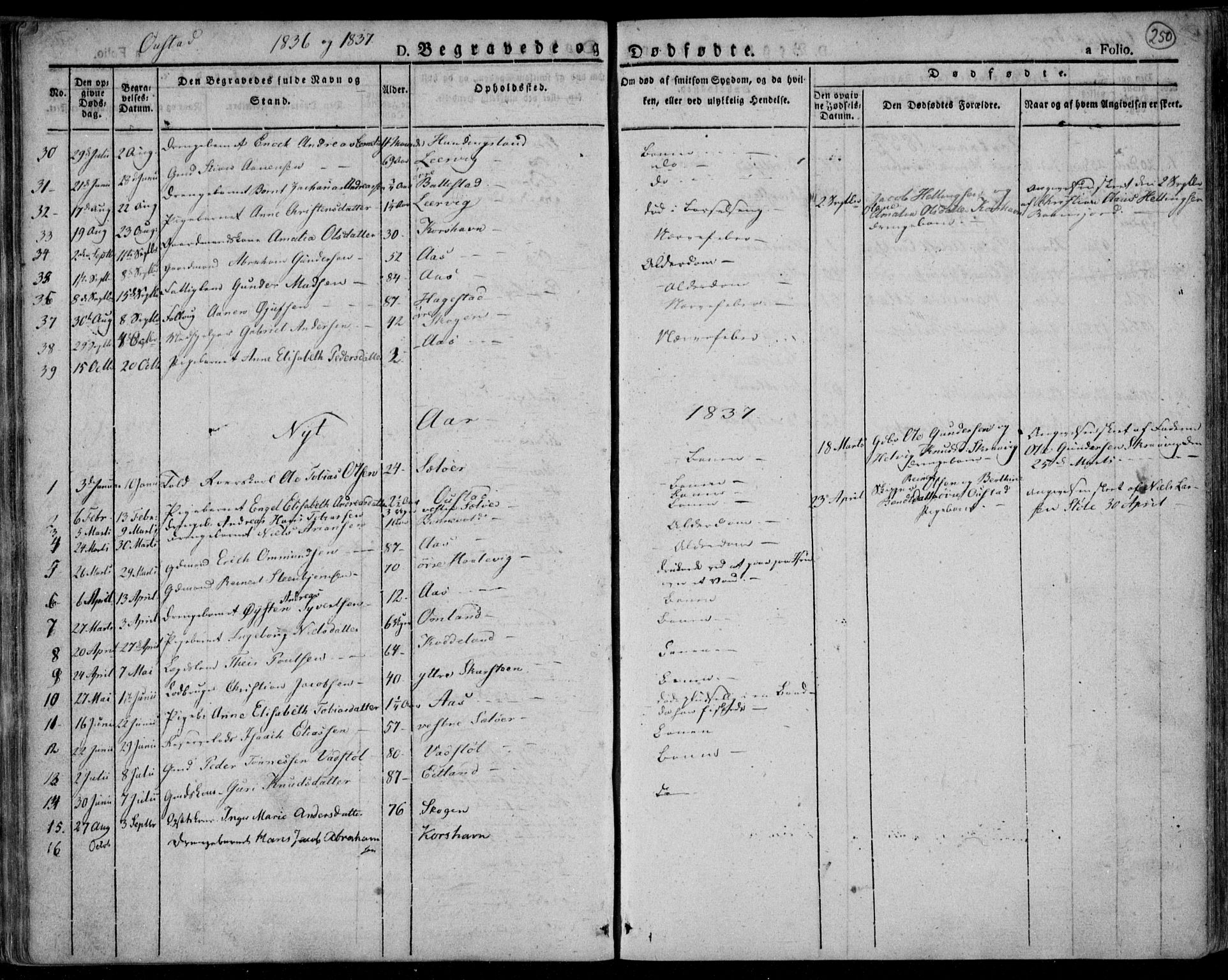 Lyngdal sokneprestkontor, AV/SAK-1111-0029/F/Fa/Fac/L0007: Parish register (official) no. A 7, 1825-1838, p. 250