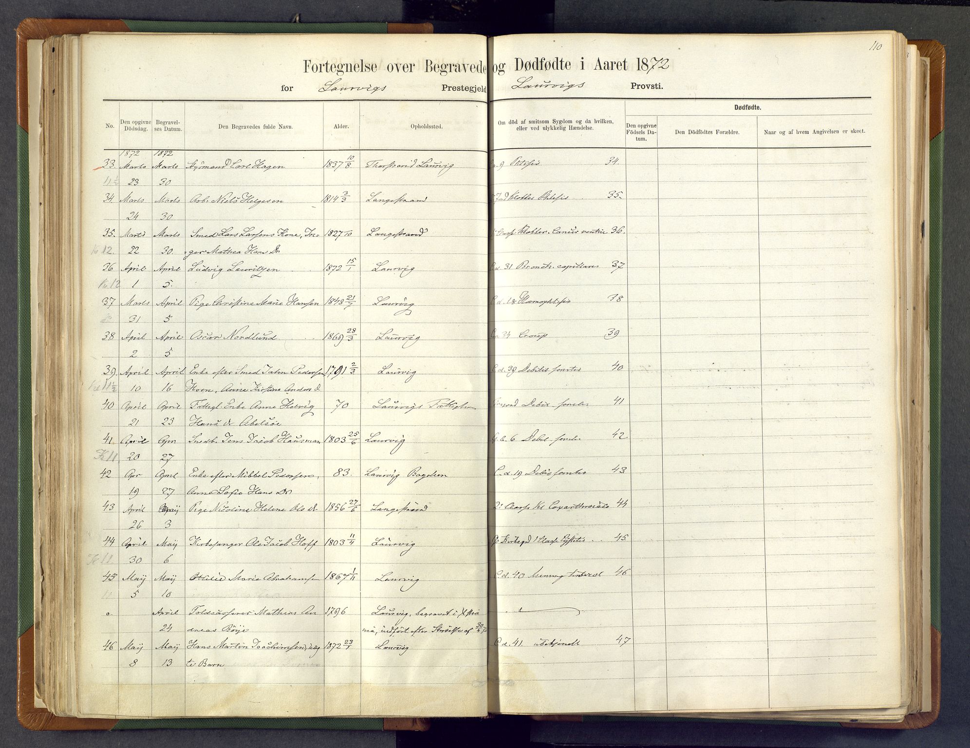 Larvik kirkebøker, AV/SAKO-A-352/F/Fa/L0007: Parish register (official) no. I 7, 1871-1883, p. 110