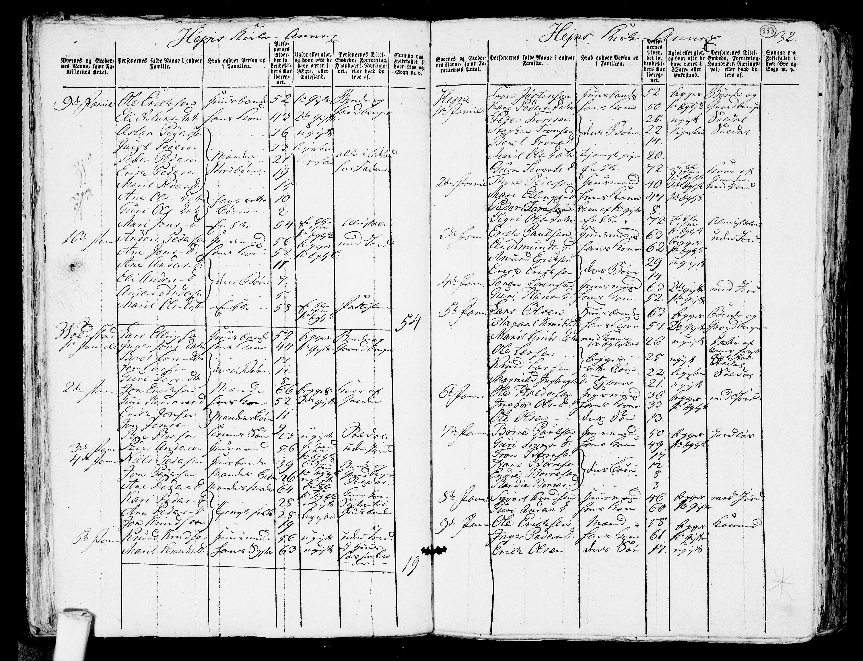 RA, 1801 census for 1539P Grytten, 1801, p. 332b-333a