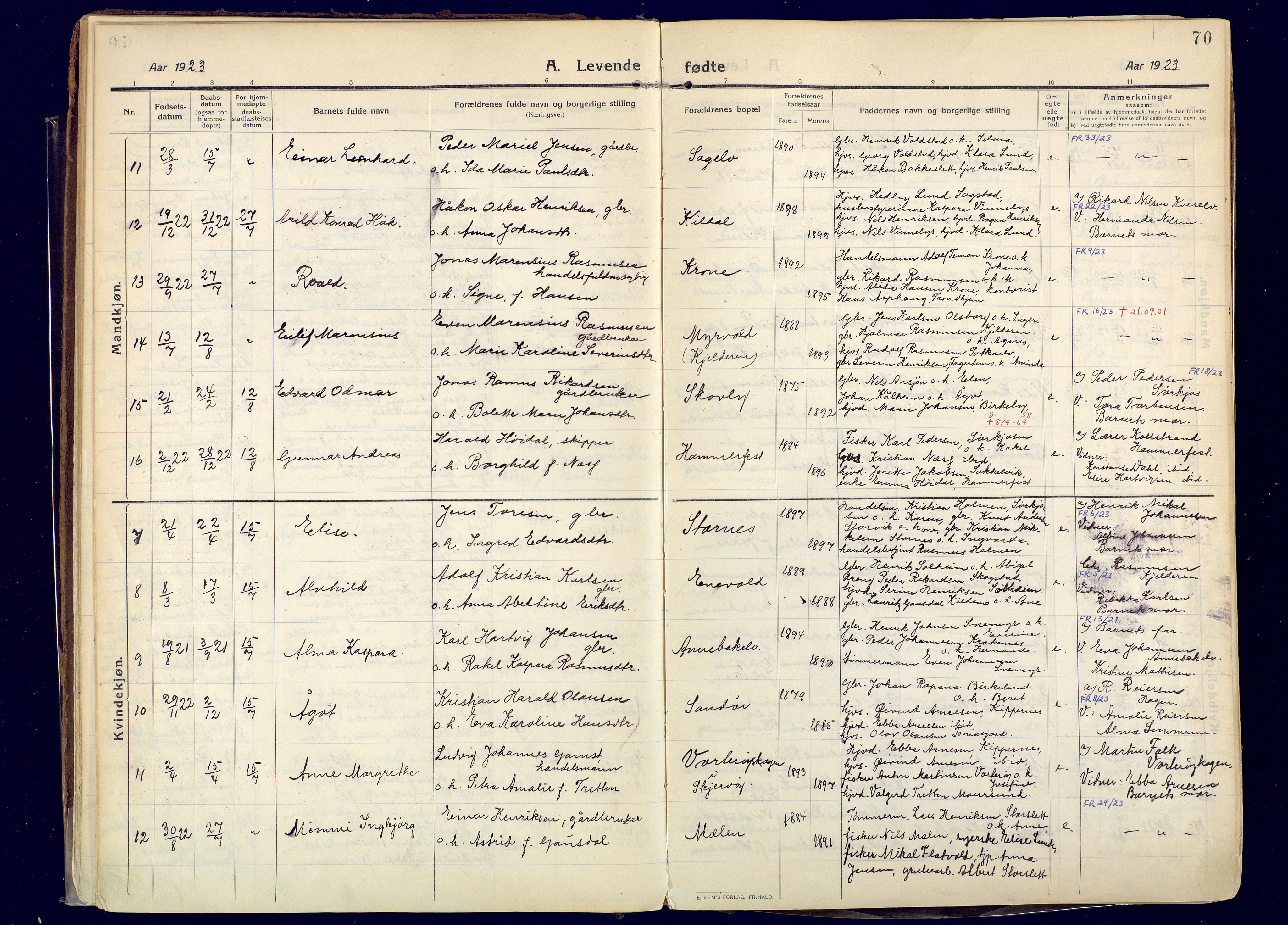 Skjervøy sokneprestkontor, AV/SATØ-S-1300/H/Ha/Haa: Parish register (official) no. 20, 1911-1931, p. 70