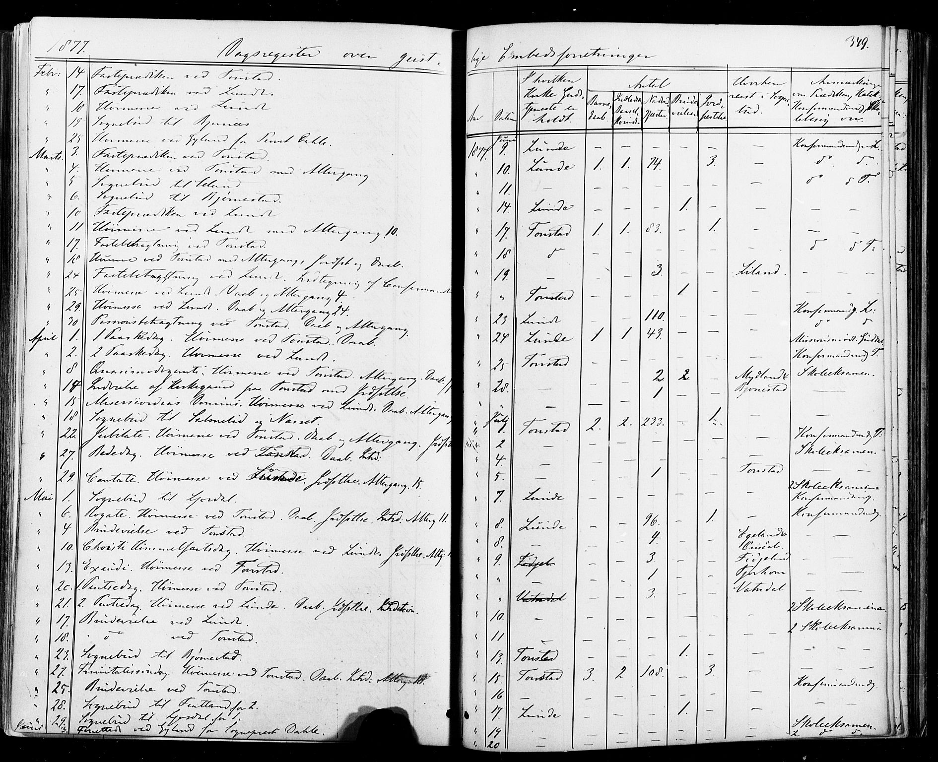 Sirdal sokneprestkontor, AV/SAK-1111-0036/F/Fa/Fab/L0003: Parish register (official) no. A 3, 1874-1886, p. 349