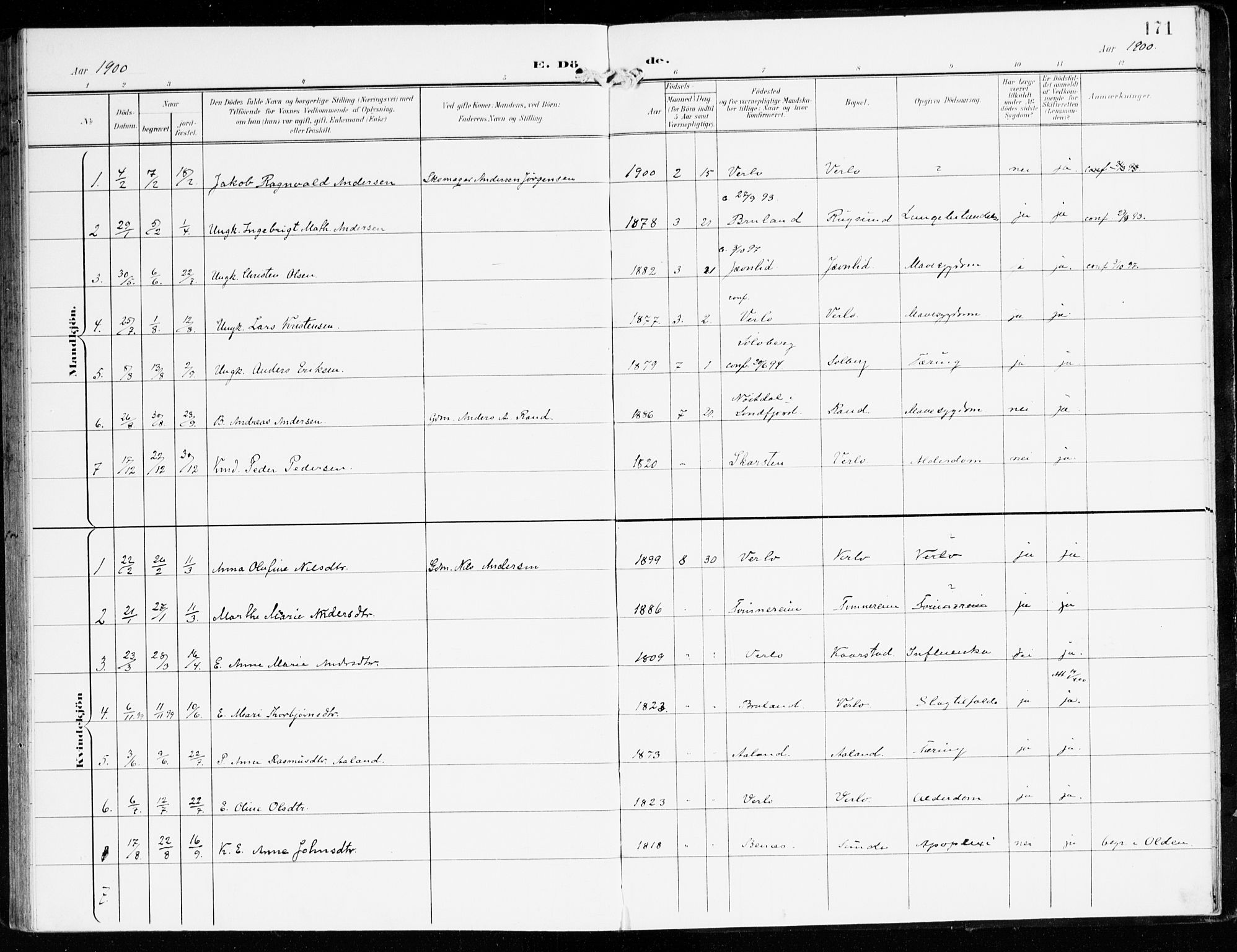 Innvik sokneprestembete, AV/SAB-A-80501: Parish register (official) no. D 2, 1900-1921, p. 171