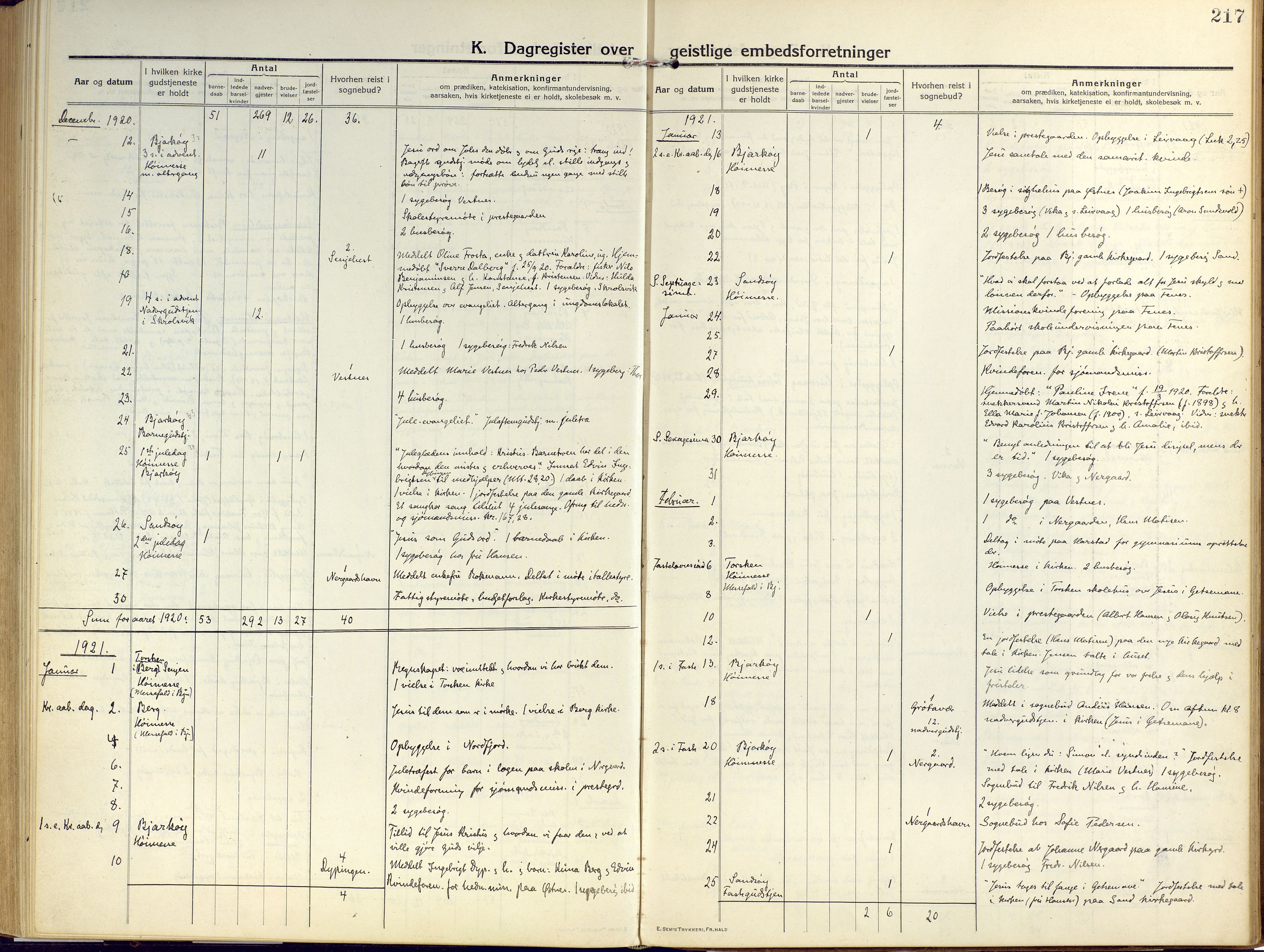 Sand/Bjarkøy sokneprestkontor, SATØ/S-0811/I/Ia/Iaa/L0006kirke: Parish register (official) no. 6, 1915-1929, p. 217