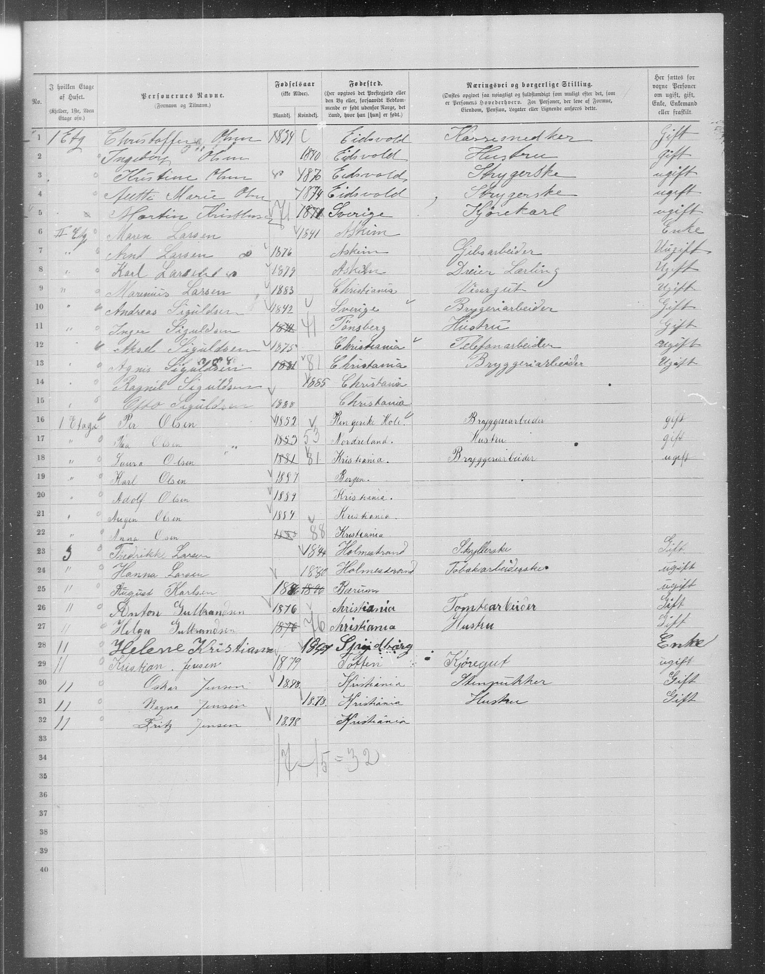 OBA, Municipal Census 1899 for Kristiania, 1899, p. 15330