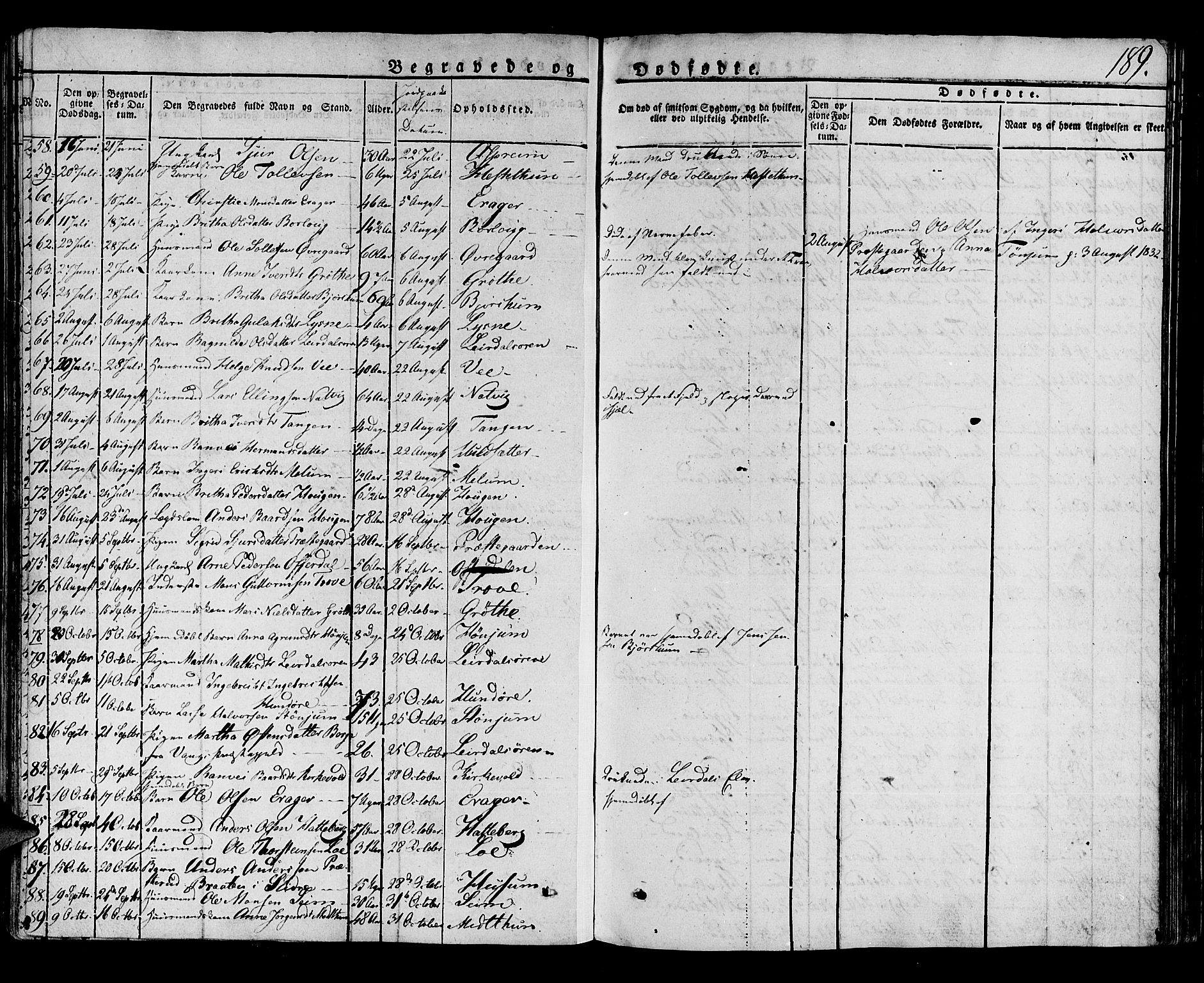 Lærdal sokneprestembete, SAB/A-81201: Parish register (official) no. A 5, 1822-1834, p. 189