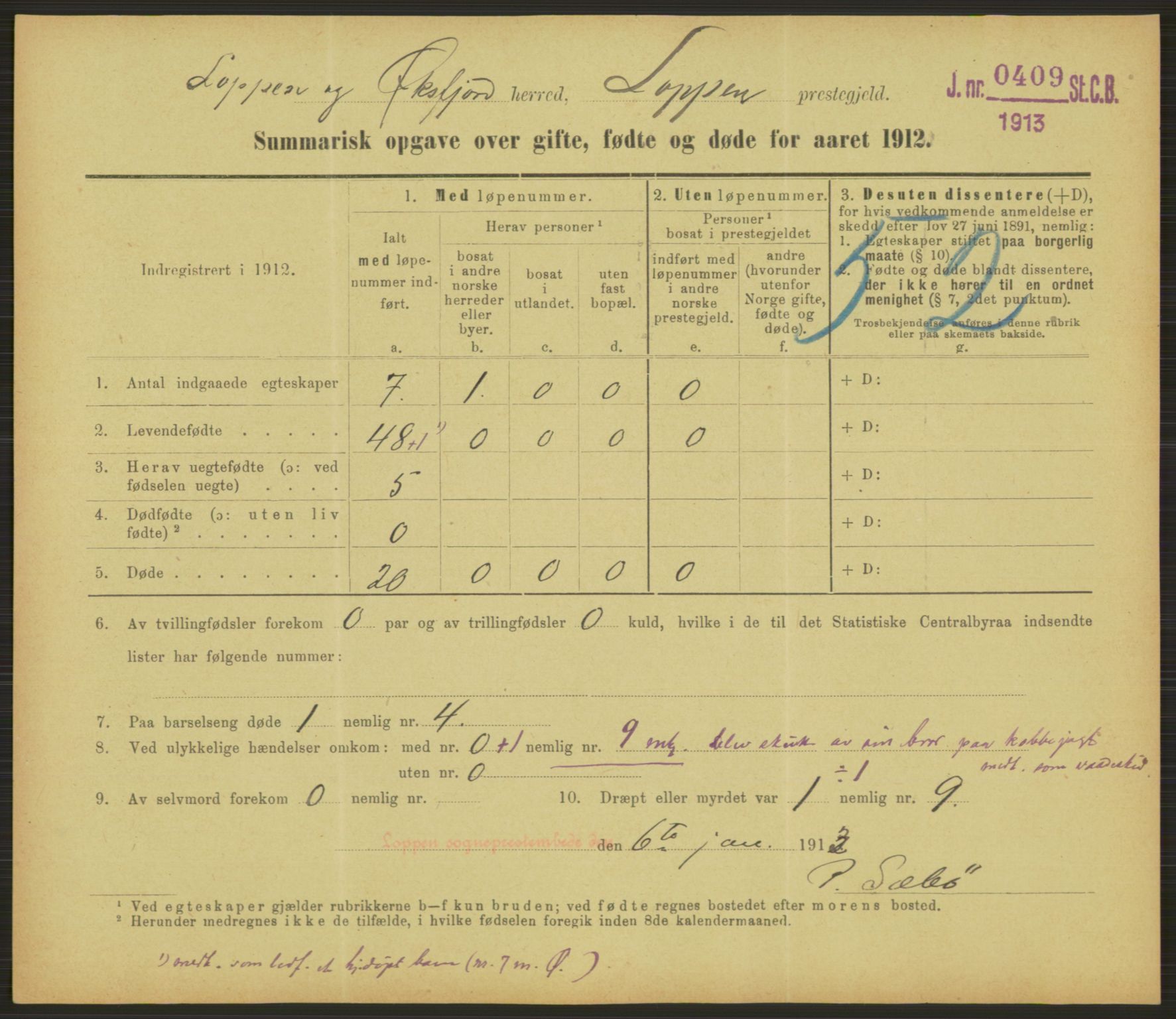 Statistisk sentralbyrå, Sosiodemografiske emner, Befolkning, RA/S-2228/D/Df/Dfb/Dfbb/L0052: Summariske oppgaver over gifte, fødte og døde for hele landet., 1912, p. 1539