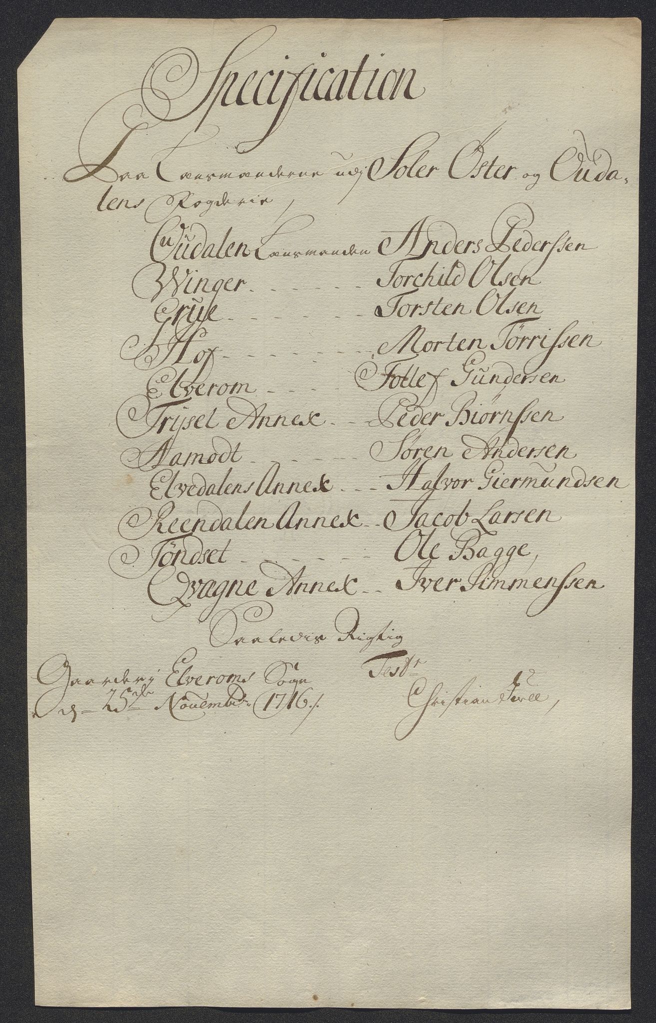 Kristiania stiftamt, AV/SAO-A-10386/E/Ed/Ede/L0005: Fogder, 1716, p. 126